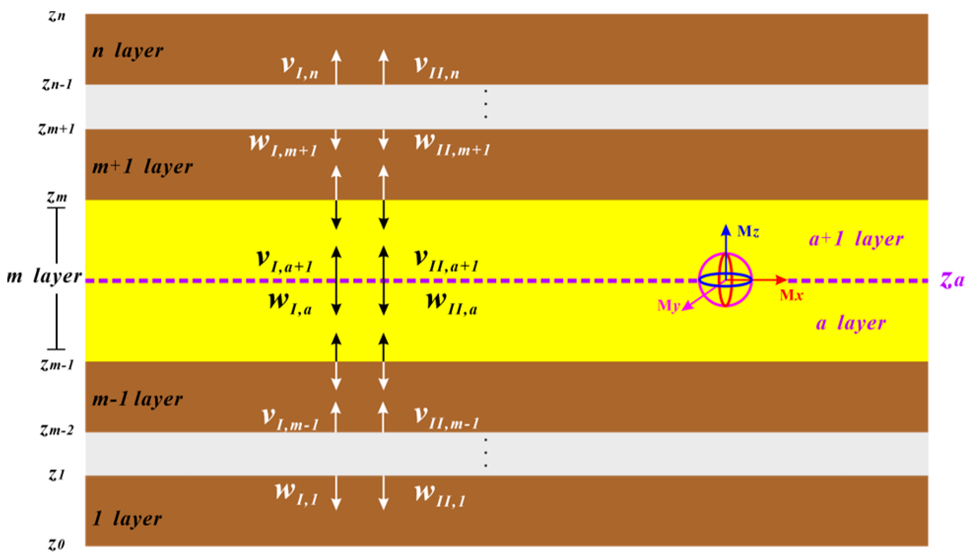 Remotesensing 16 03076 g006