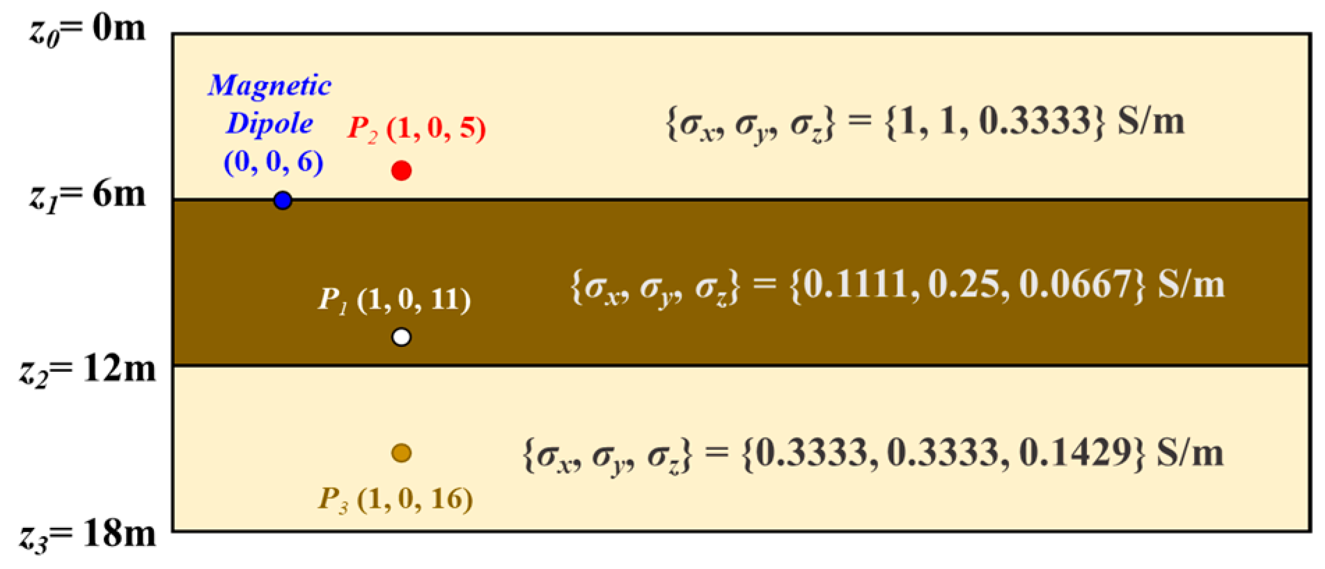Remotesensing 16 03076 g007