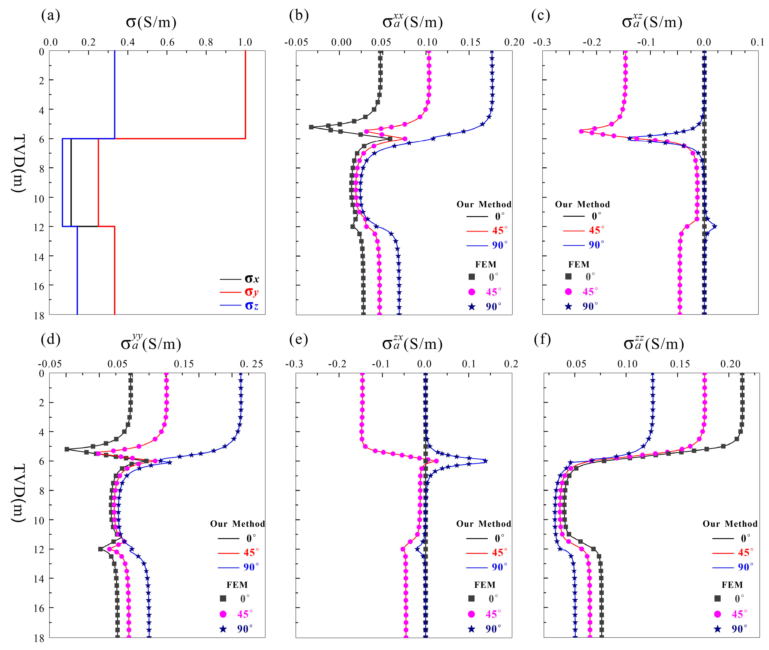 Remotesensing 16 03076 g008
