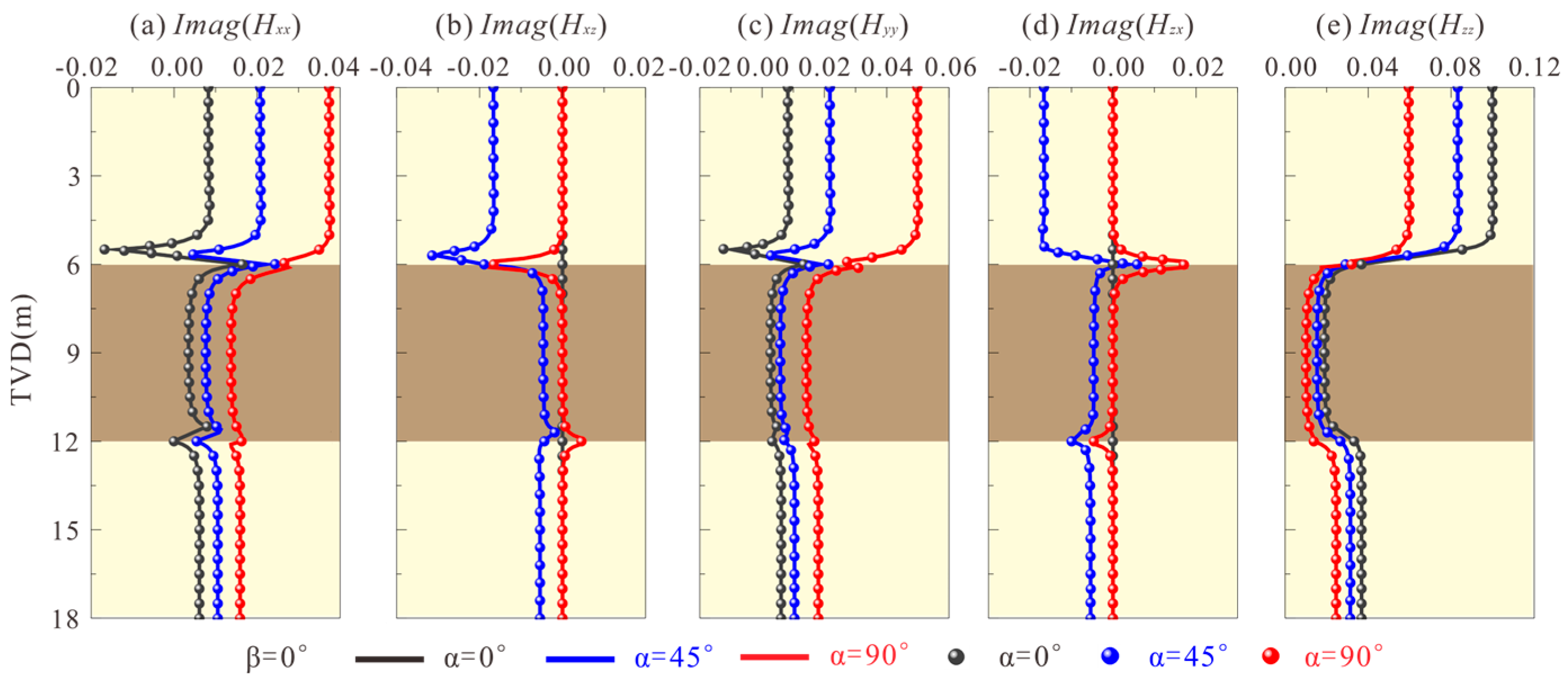 Remotesensing 16 03076 g012