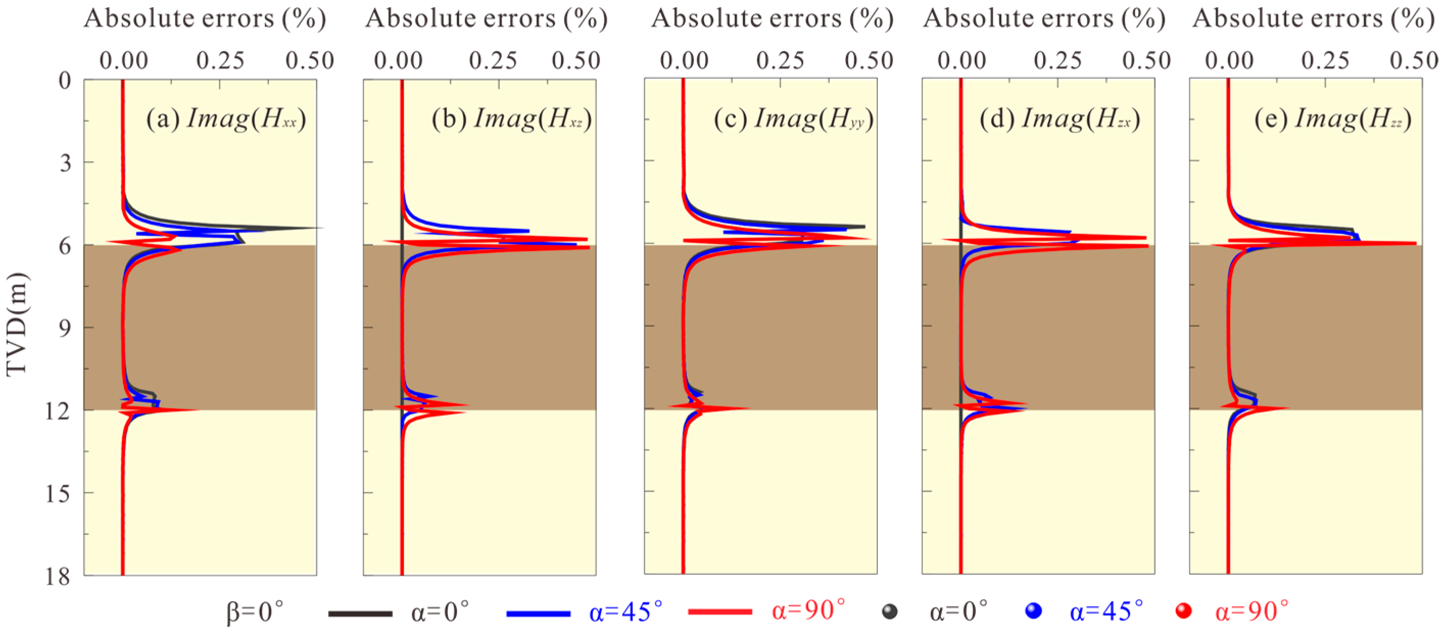 Remotesensing 16 03076 g013