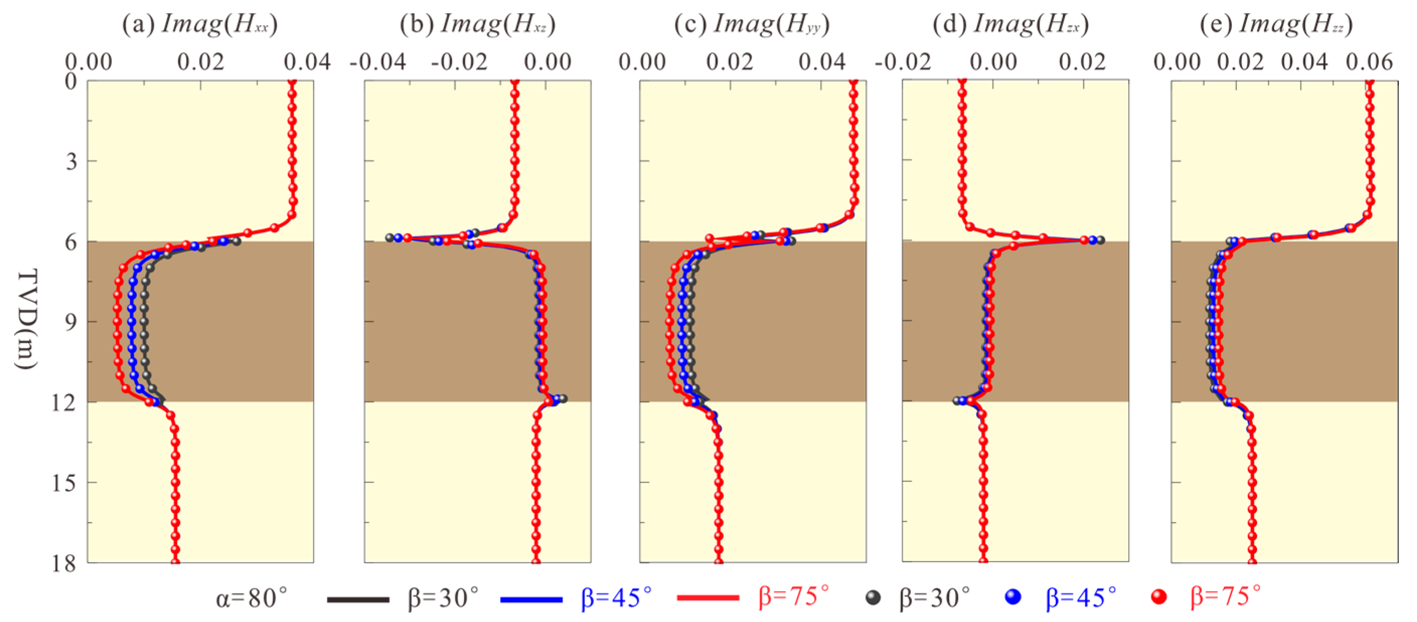Remotesensing 16 03076 g014