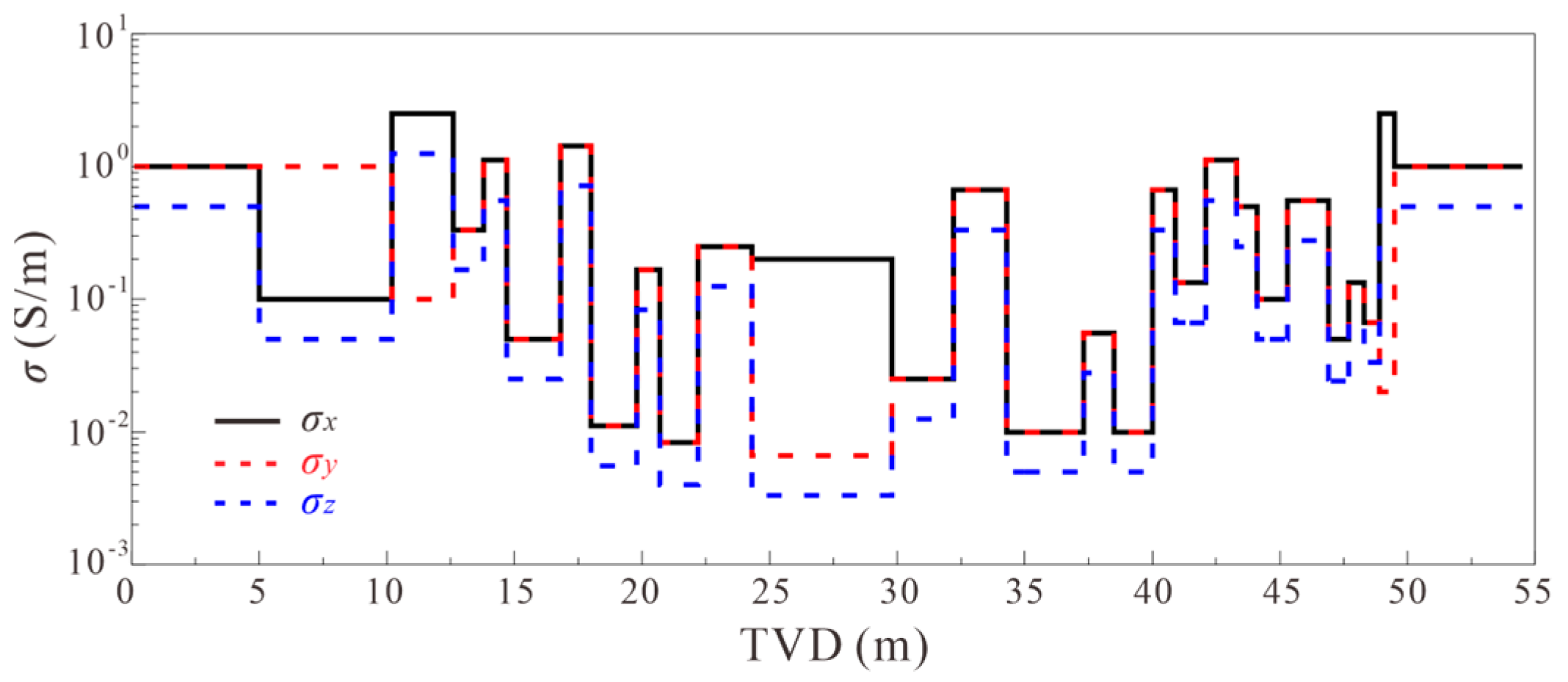 Remotesensing 16 03076 g015