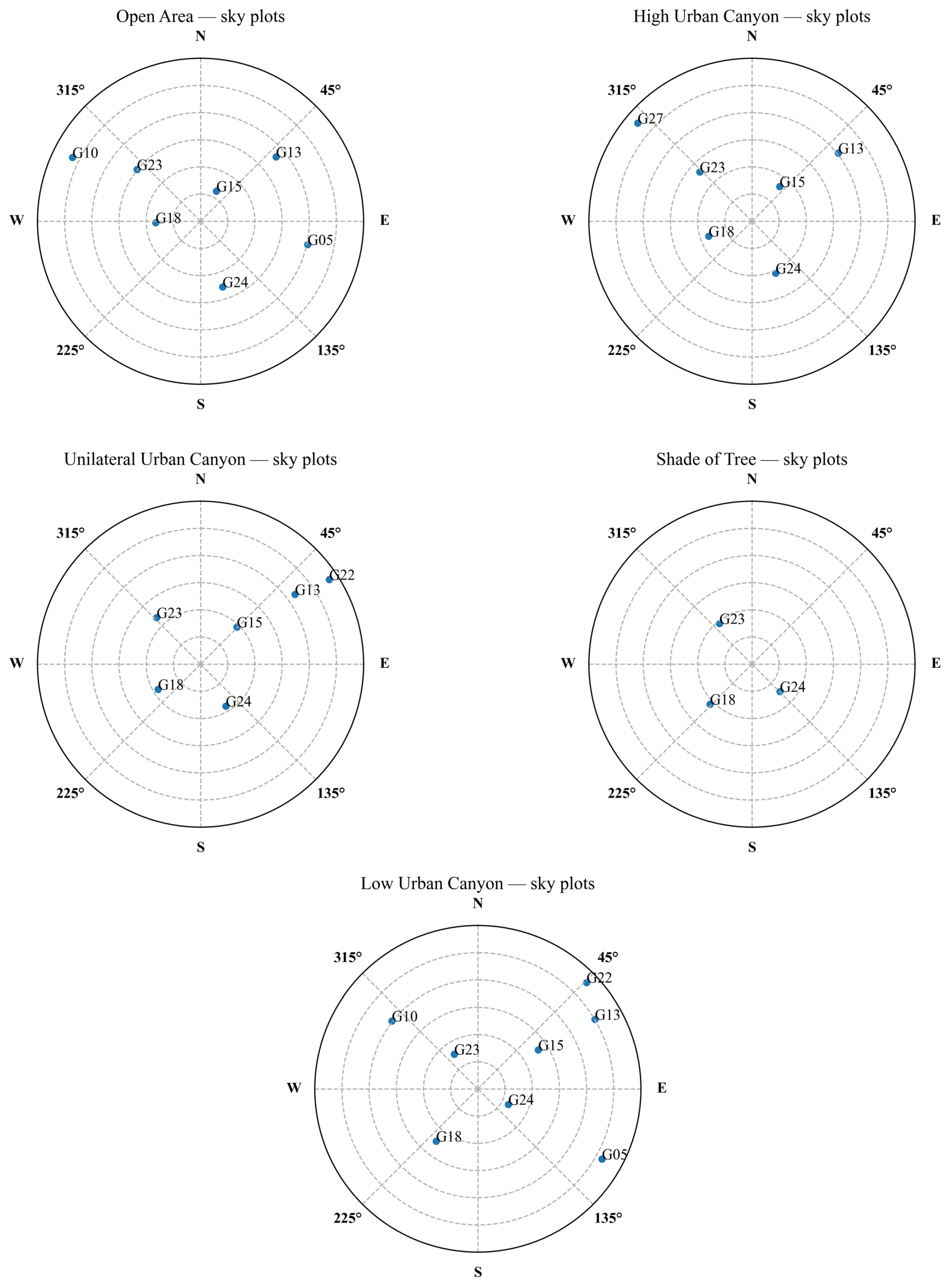 Remotesensing 16 03077 g002
