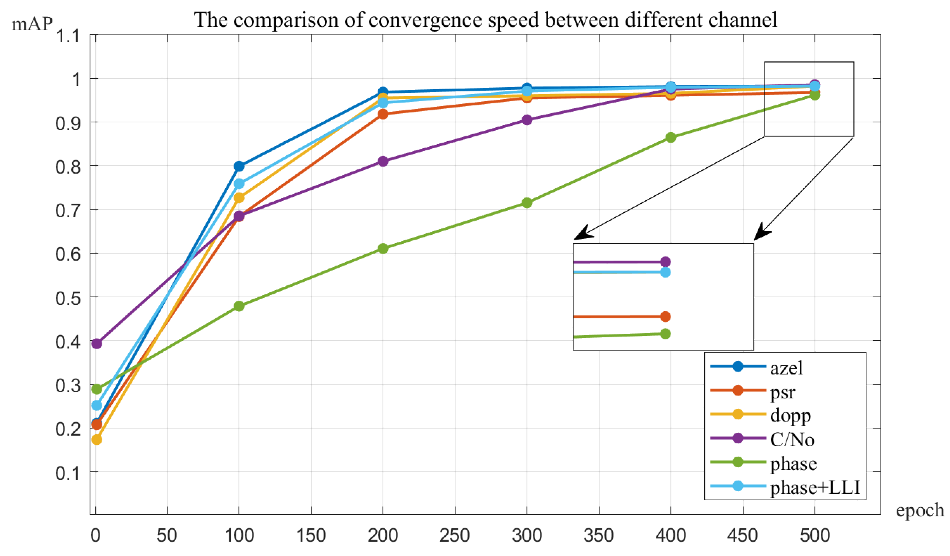 Remotesensing 16 03077 g007