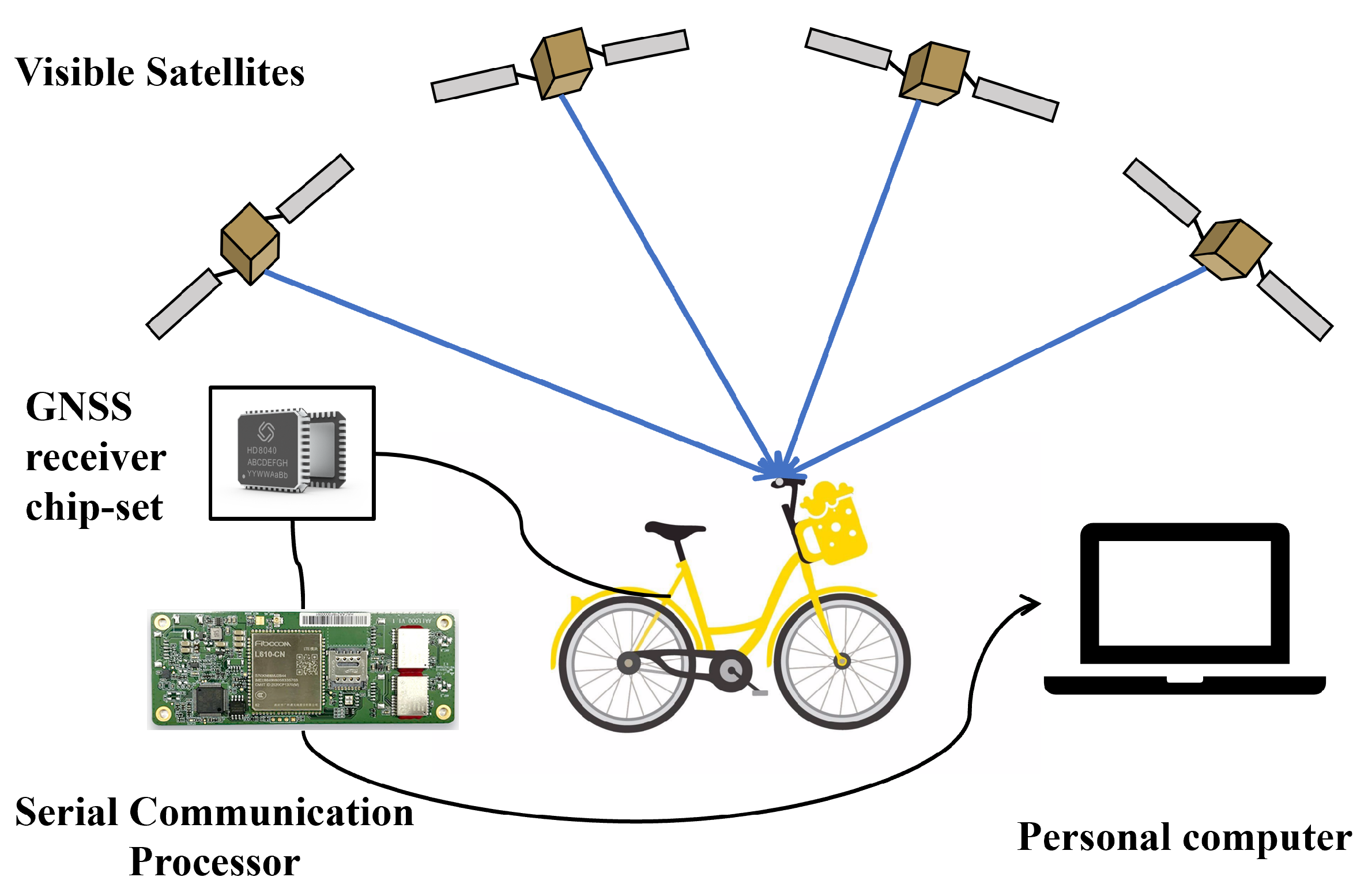 Remotesensing 16 03077 g009