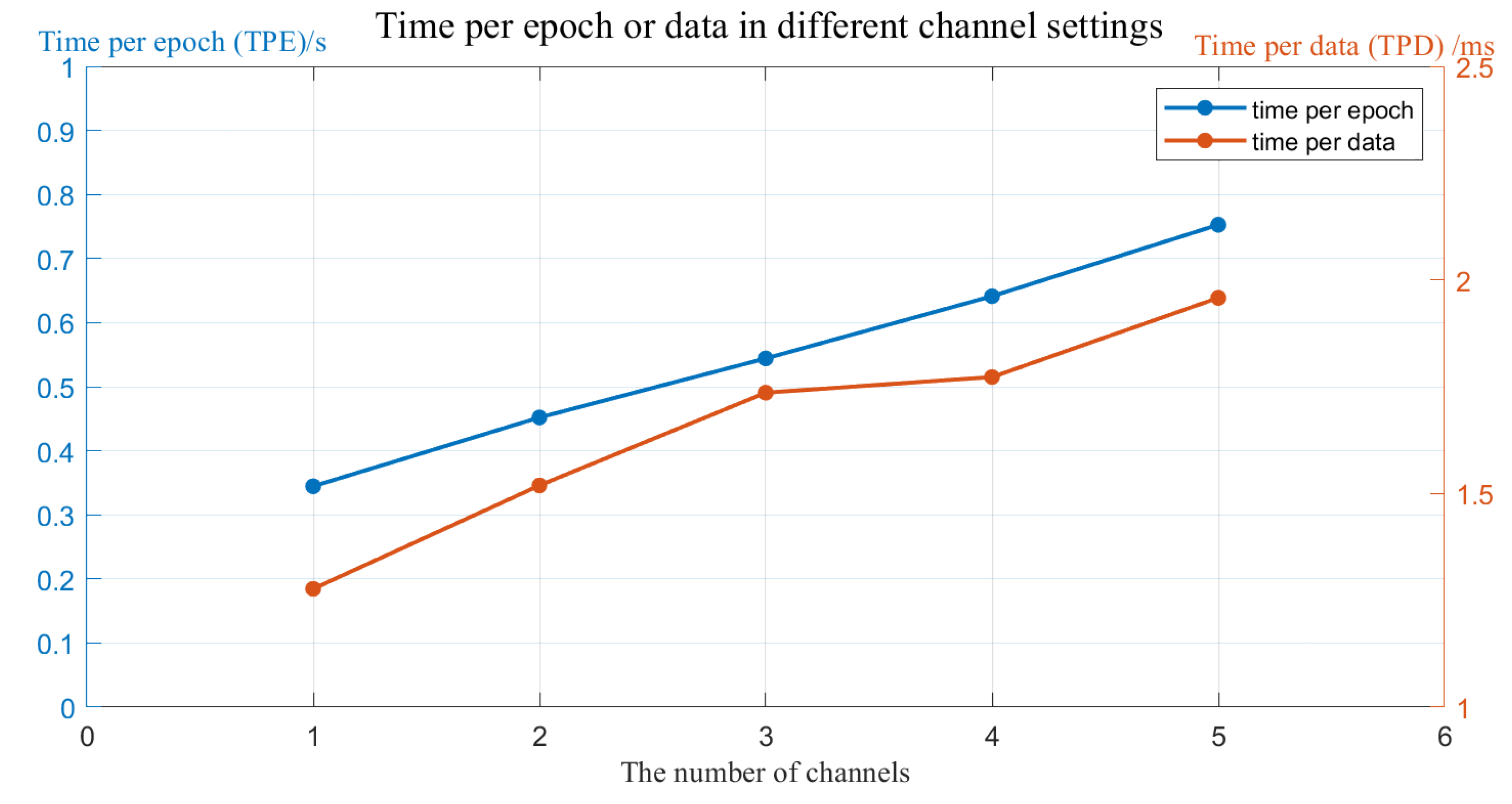 Remotesensing 16 03077 g012