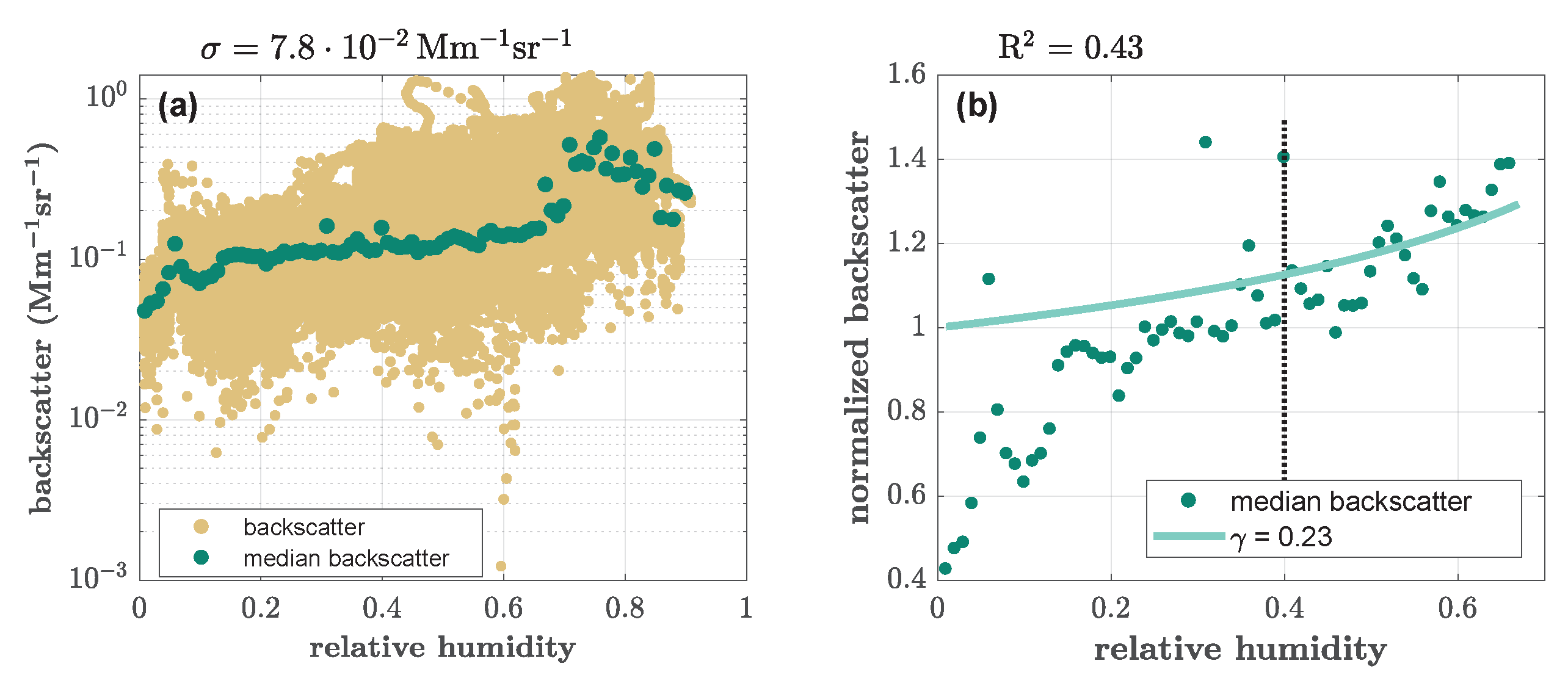 Remotesensing 16 03087 g005