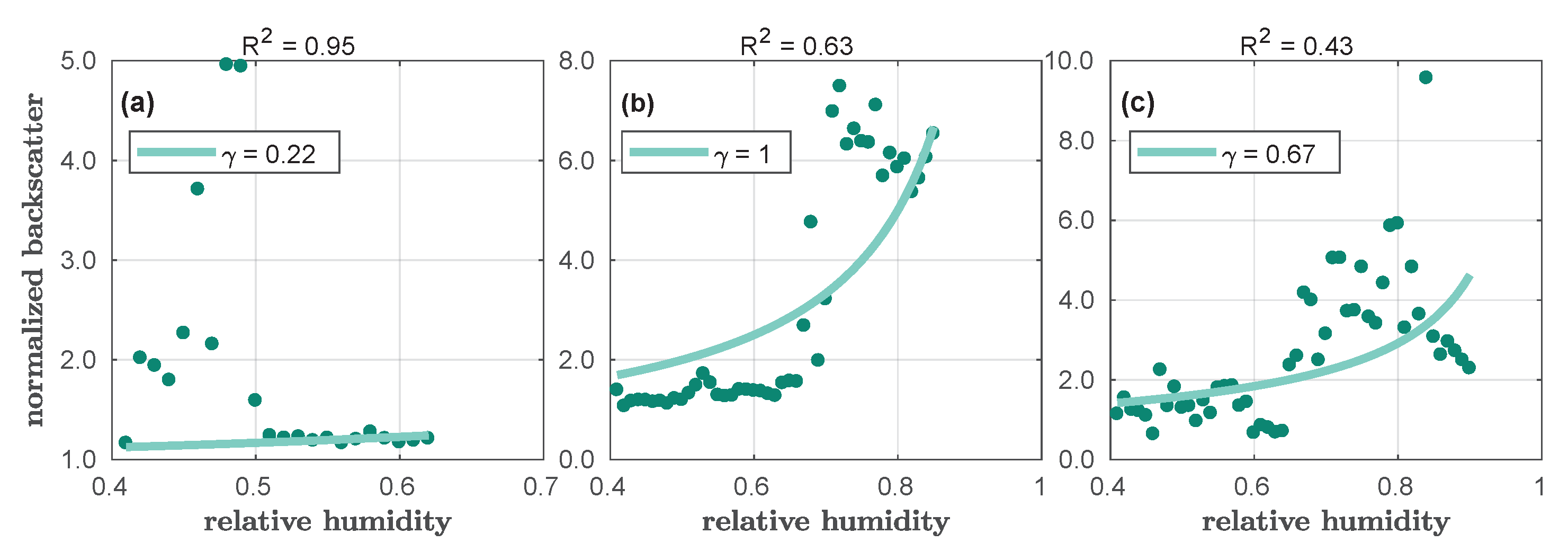 Remotesensing 16 03087 g006