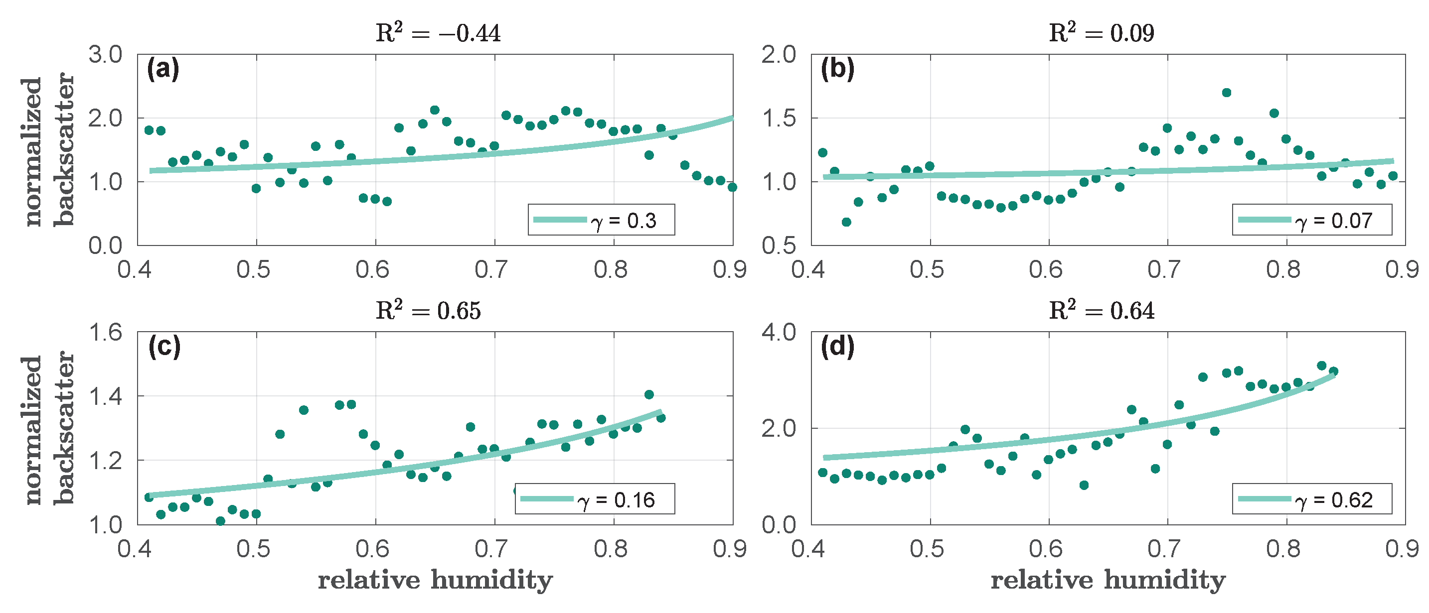 Remotesensing 16 03087 g008