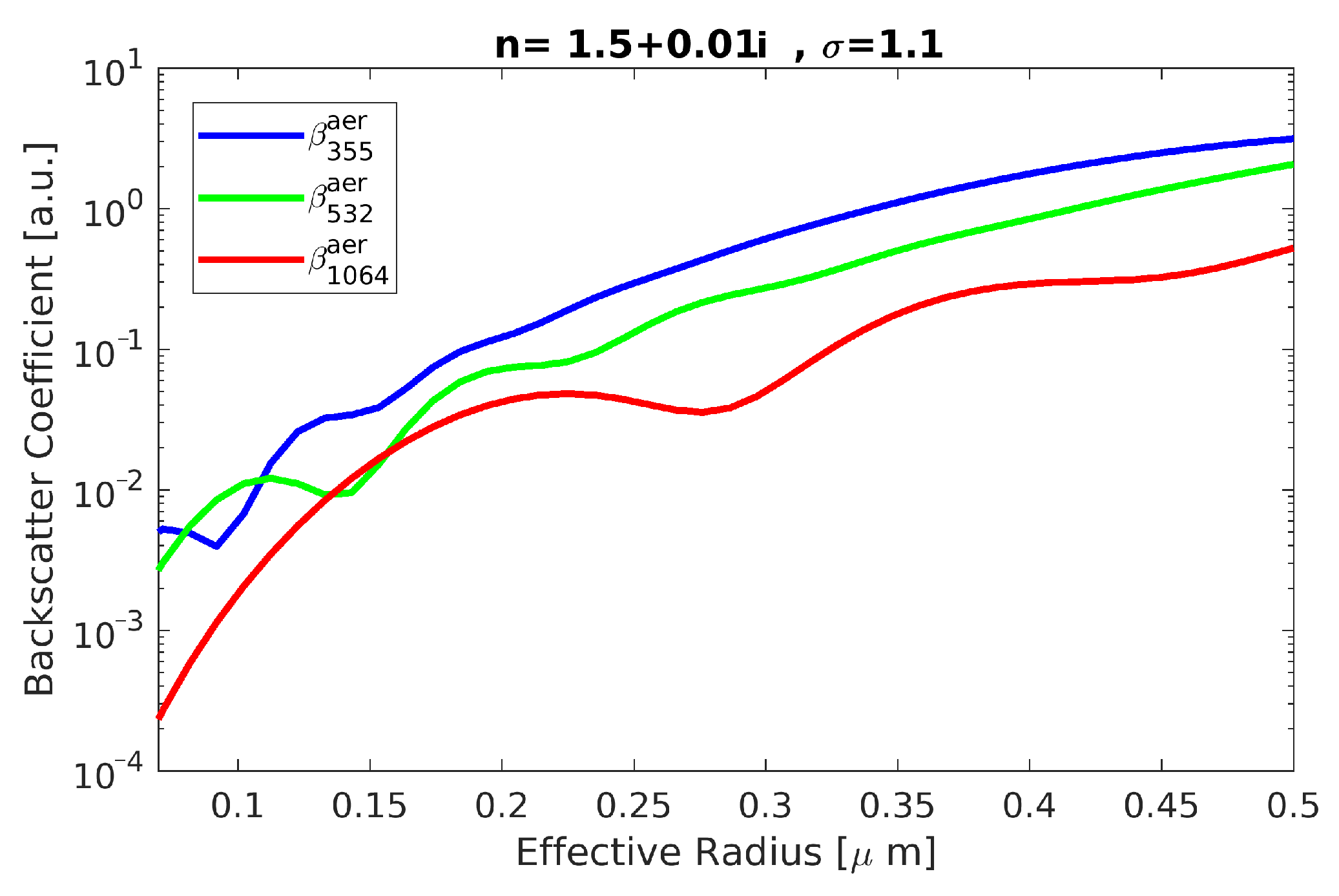 Remotesensing 16 03087 g014