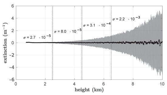 Remotesensing 16 03087 g0a1