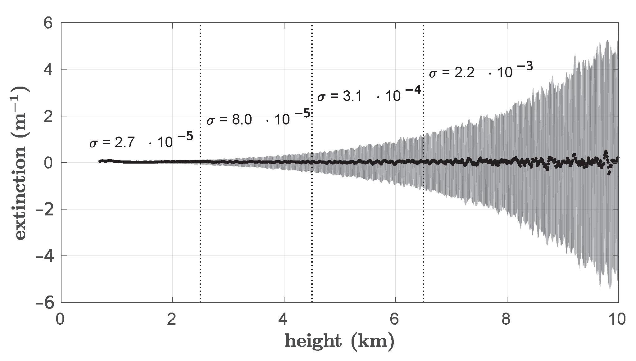 Remotesensing 16 03087 g0a1