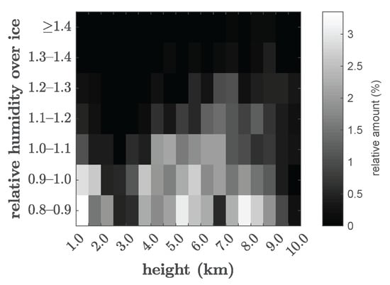 Remotesensing 16 03087 g0a2
