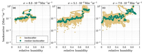 Remotesensing 16 03087 g0a3