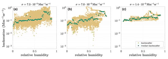 Remotesensing 16 03087 g0a4