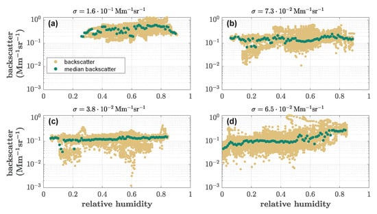 Remotesensing 16 03087 g0a5