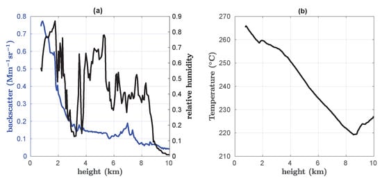 Remotesensing 16 03087 g0a6