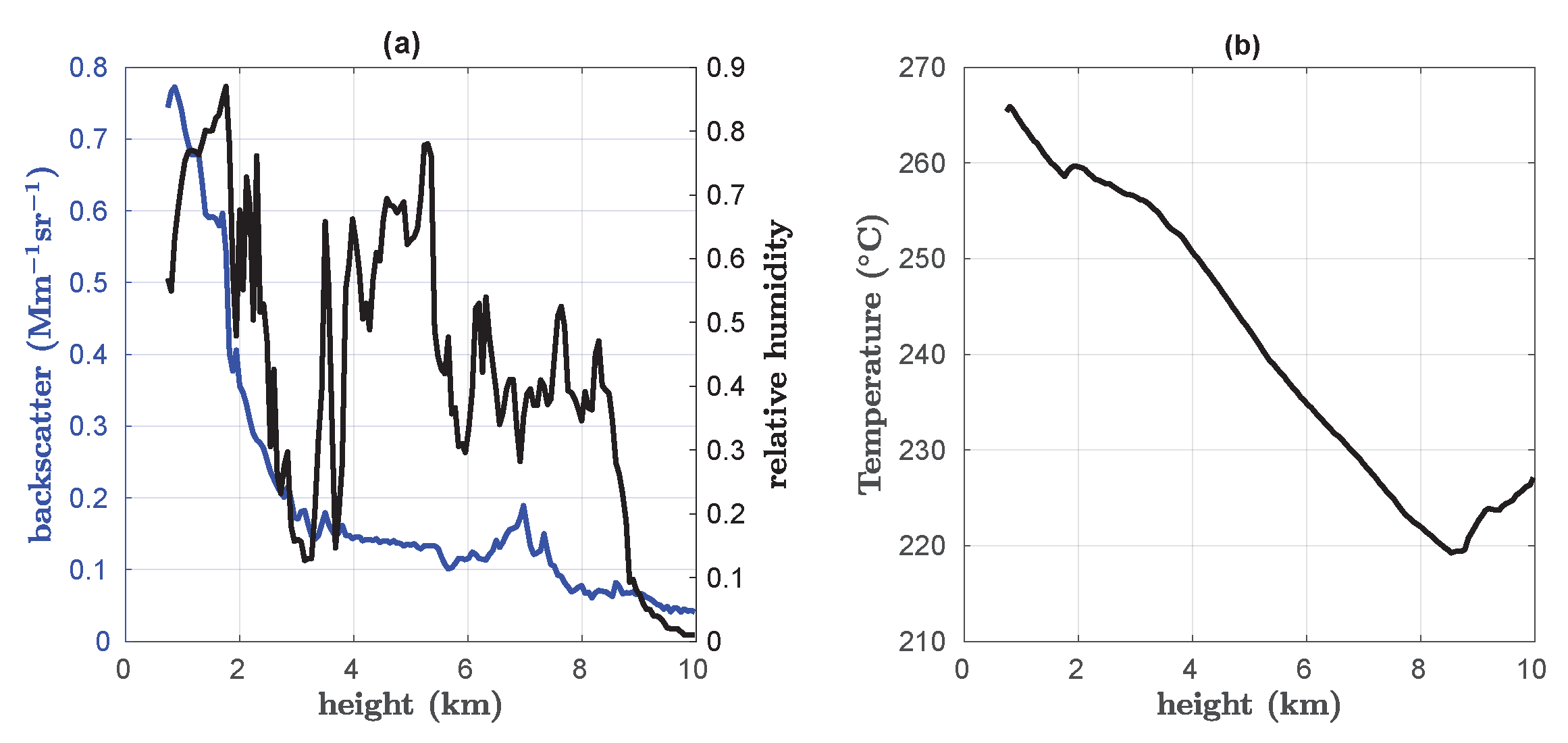 Remotesensing 16 03087 g0a6