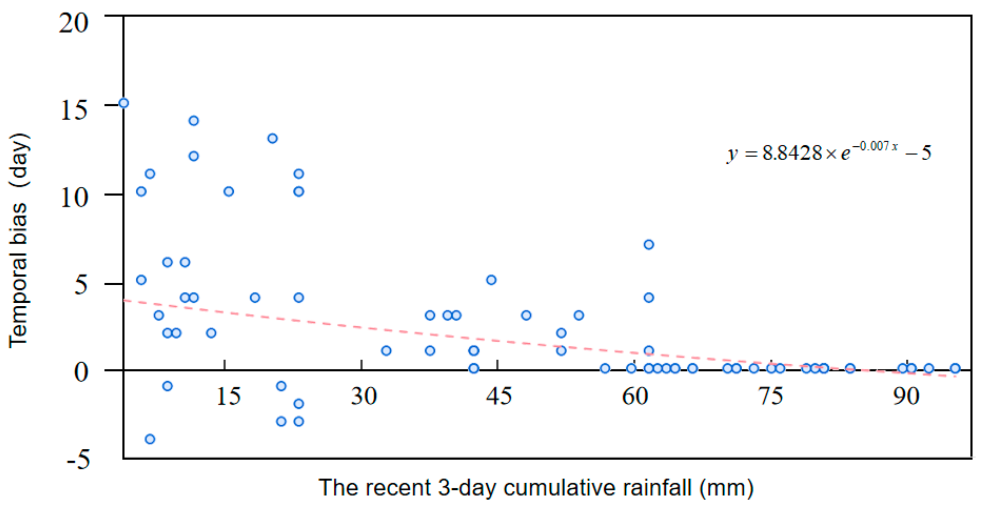 Remotesensing 16 03089 g010