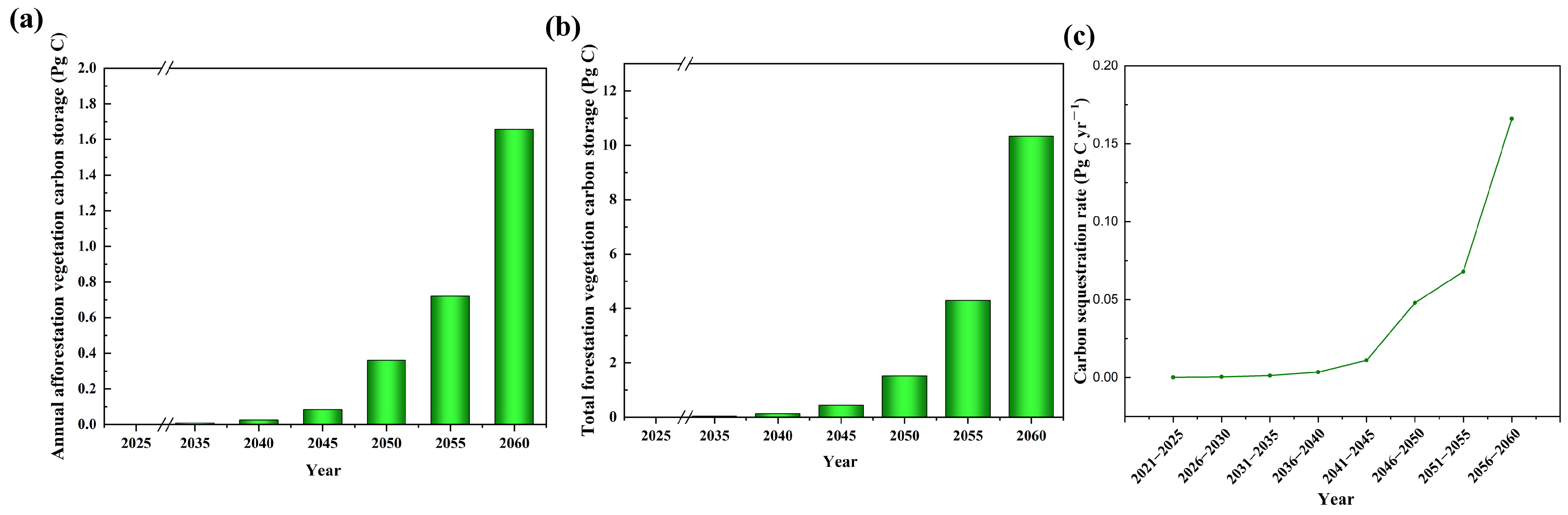 Remotesensing 16 03098 g008