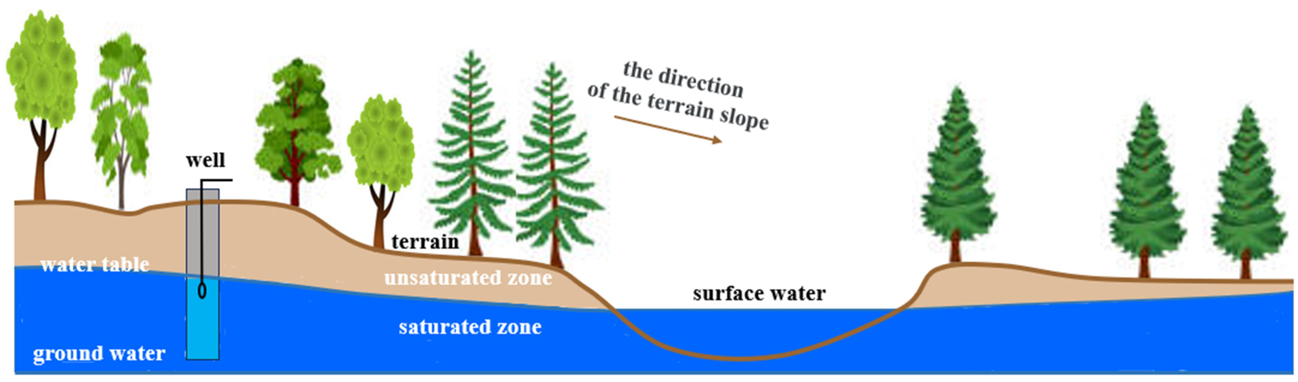 Remotesensing 16 03102 g004