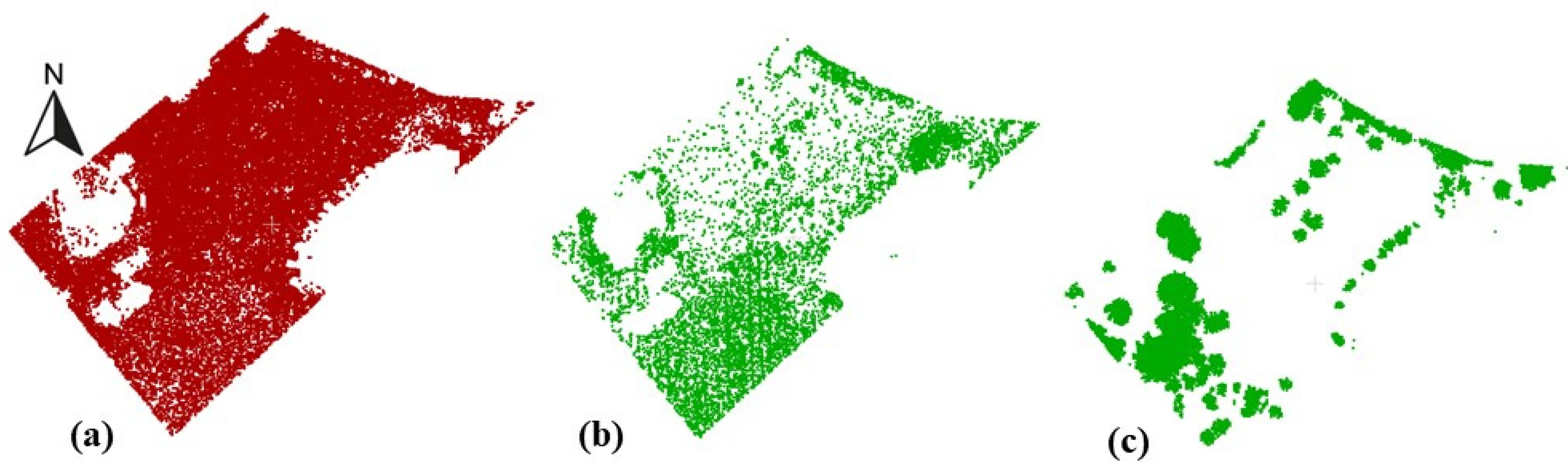 Remotesensing 16 03102 g007