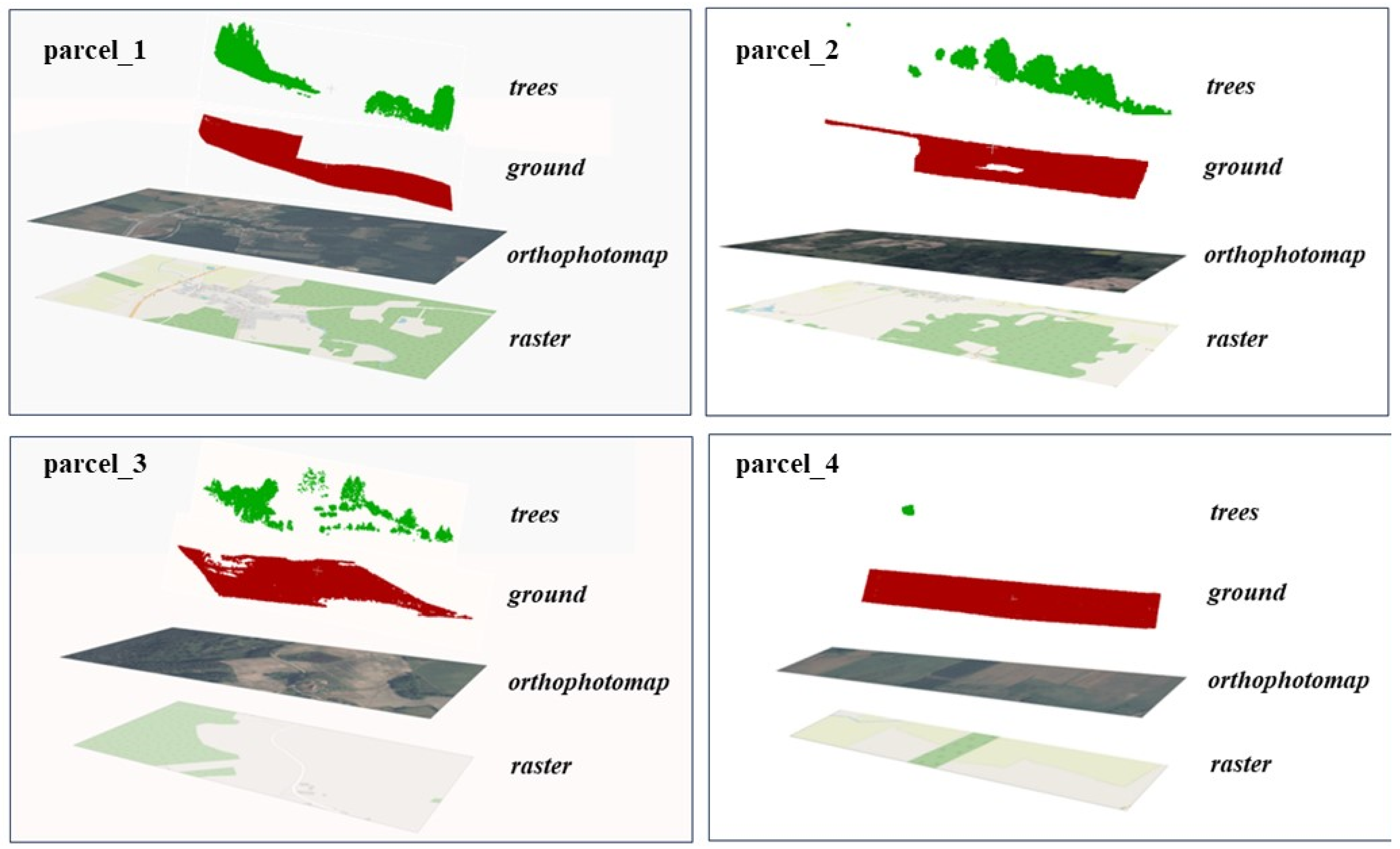 Remotesensing 16 03102 g009