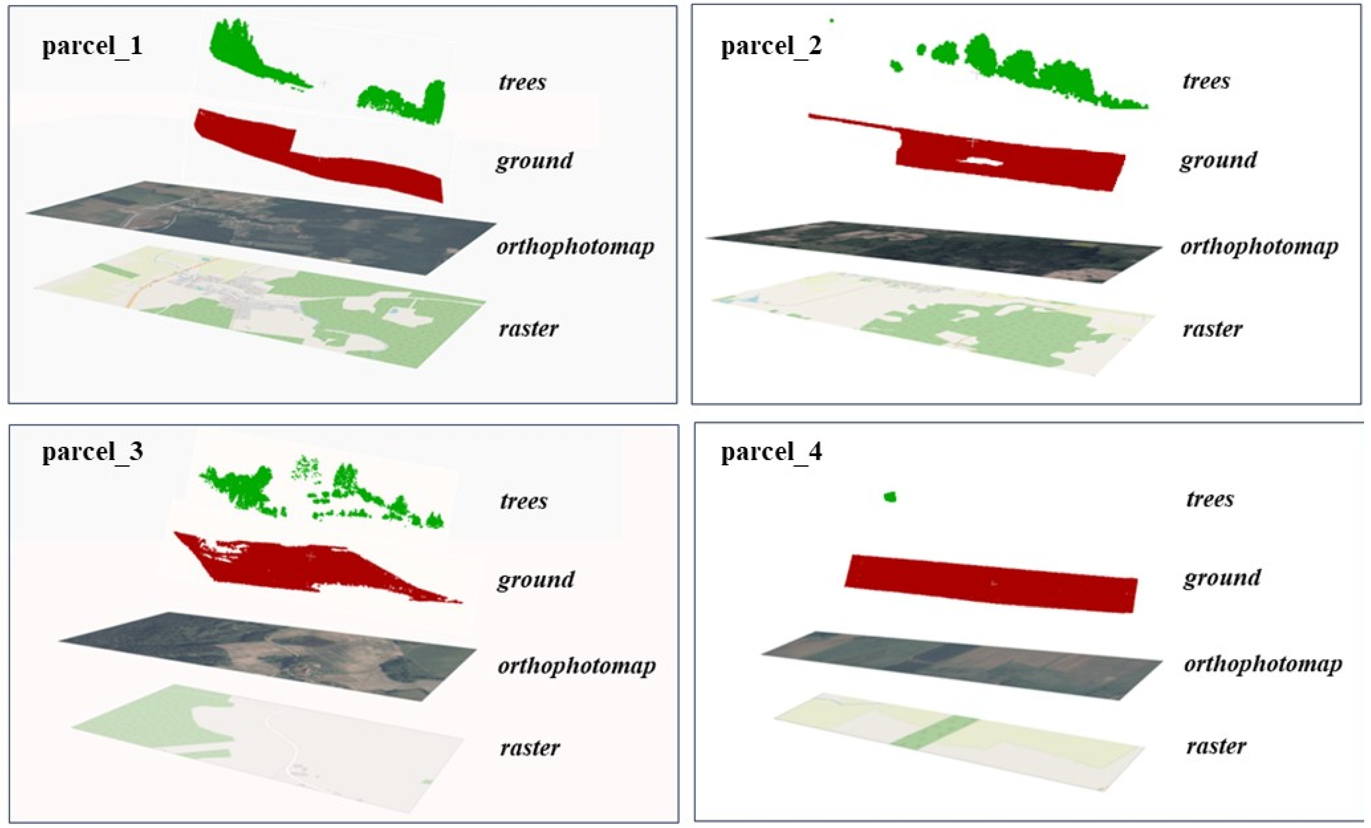 Remotesensing 16 03102 g010