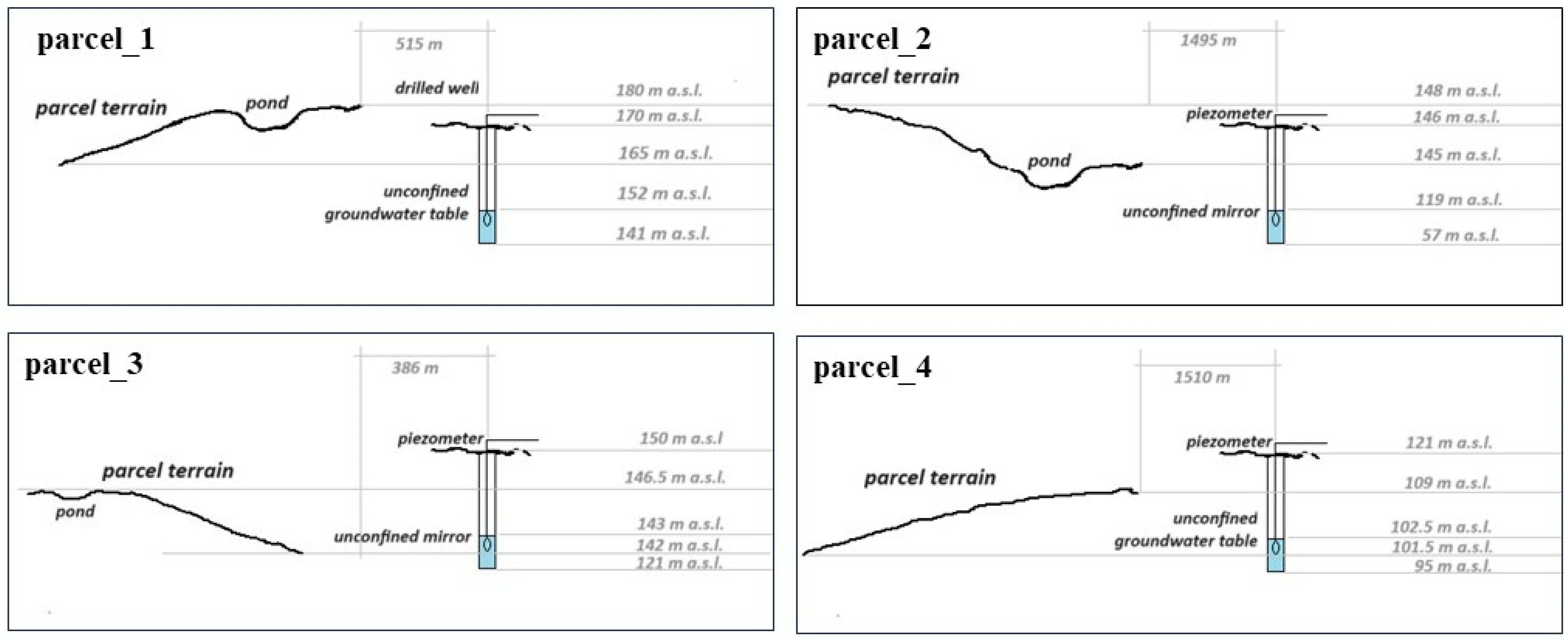 Remotesensing 16 03102 g011