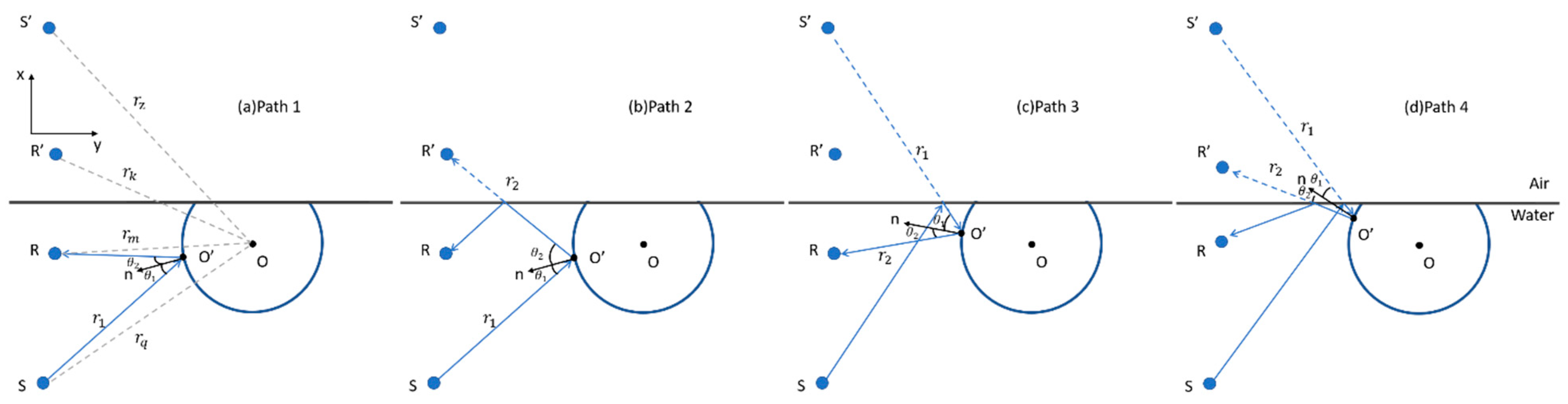 Remotesensing 16 03113 g002