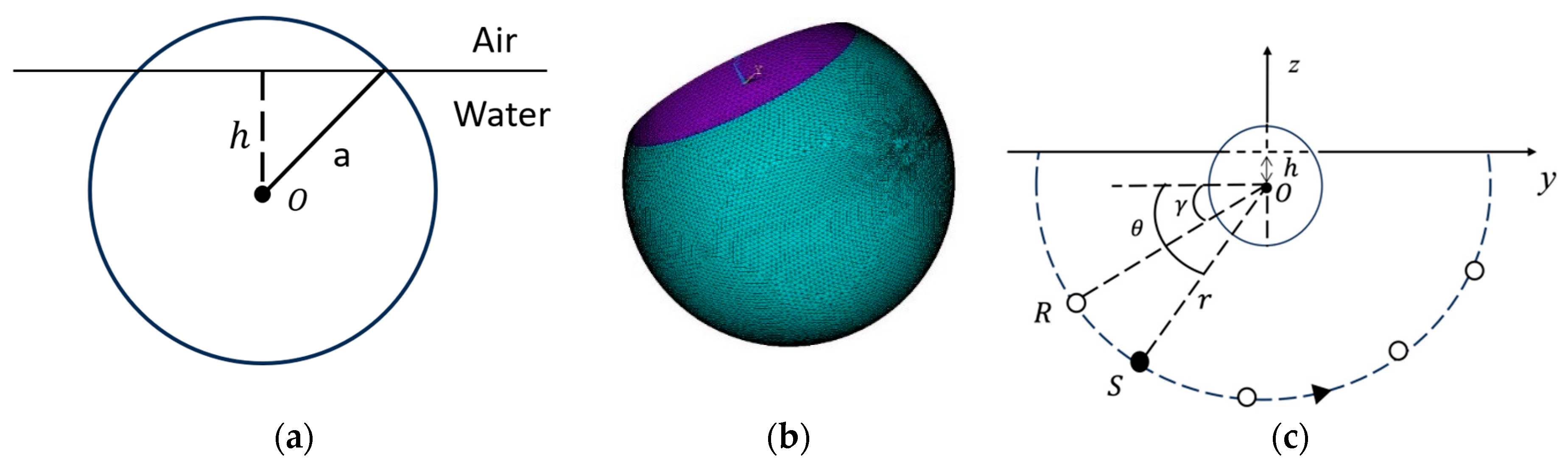 Remotesensing 16 03113 g003