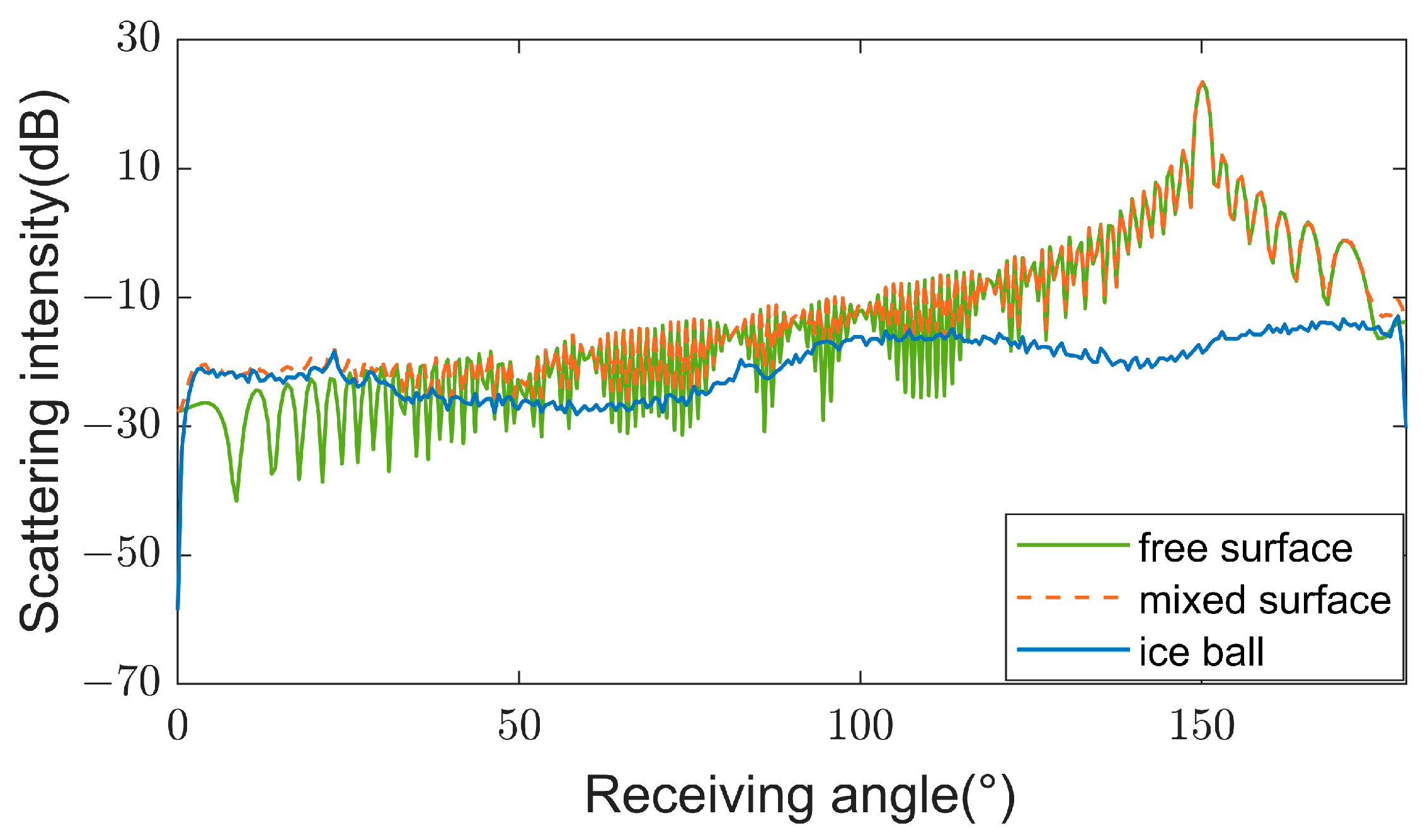 Remotesensing 16 03113 g010