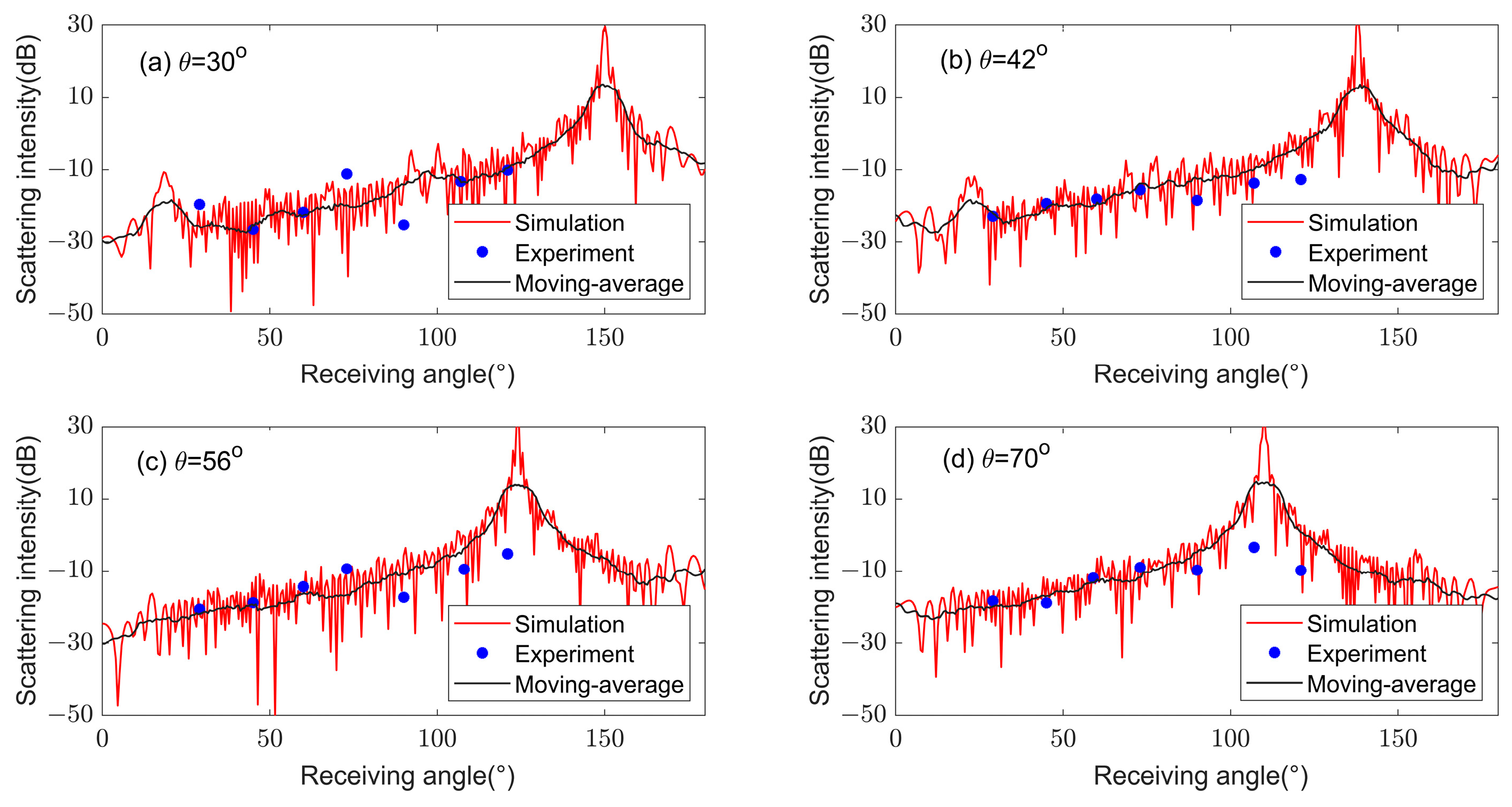 Remotesensing 16 03113 g013