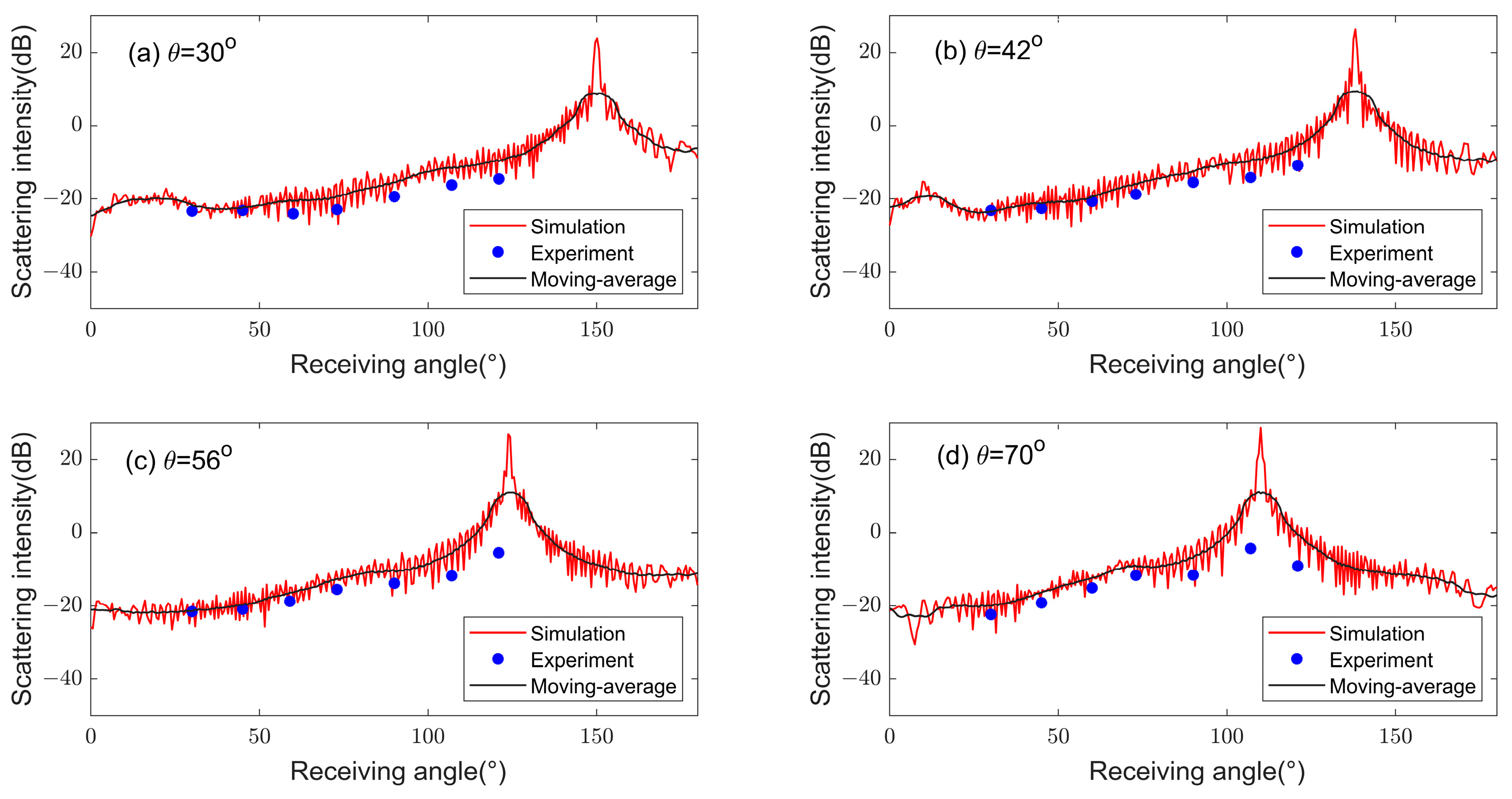 Remotesensing 16 03113 g015