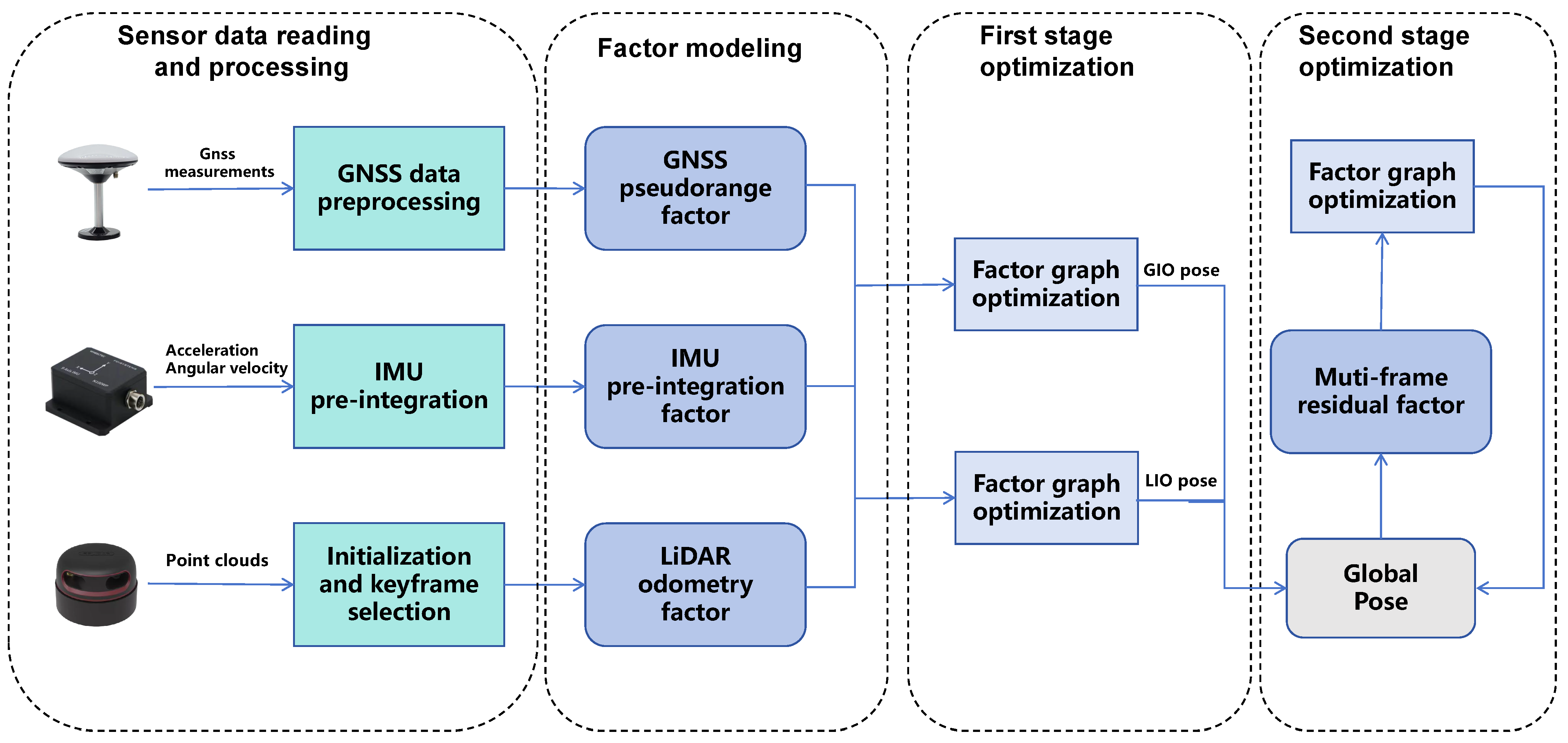 Remotesensing 16 03114 g001