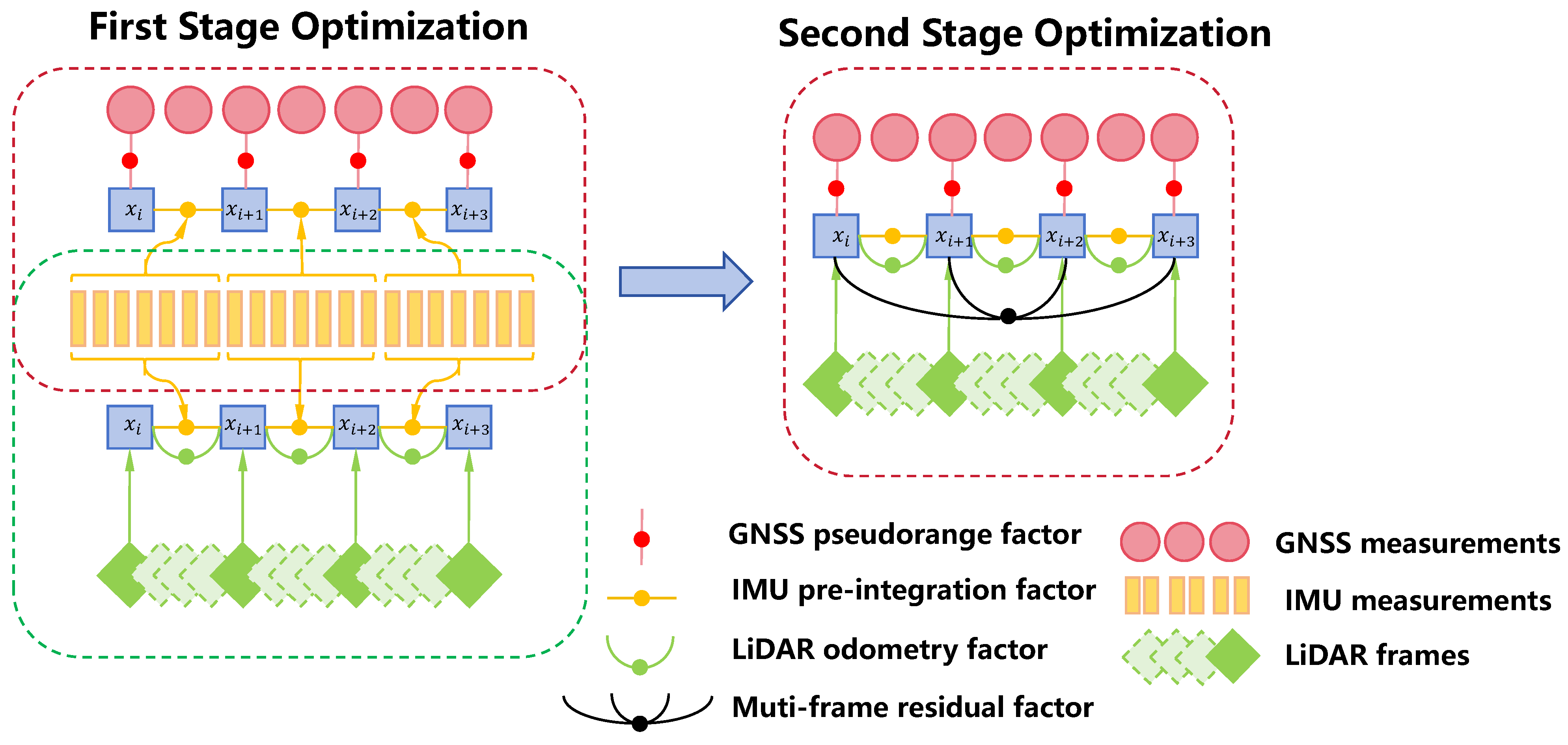 Remotesensing 16 03114 g002