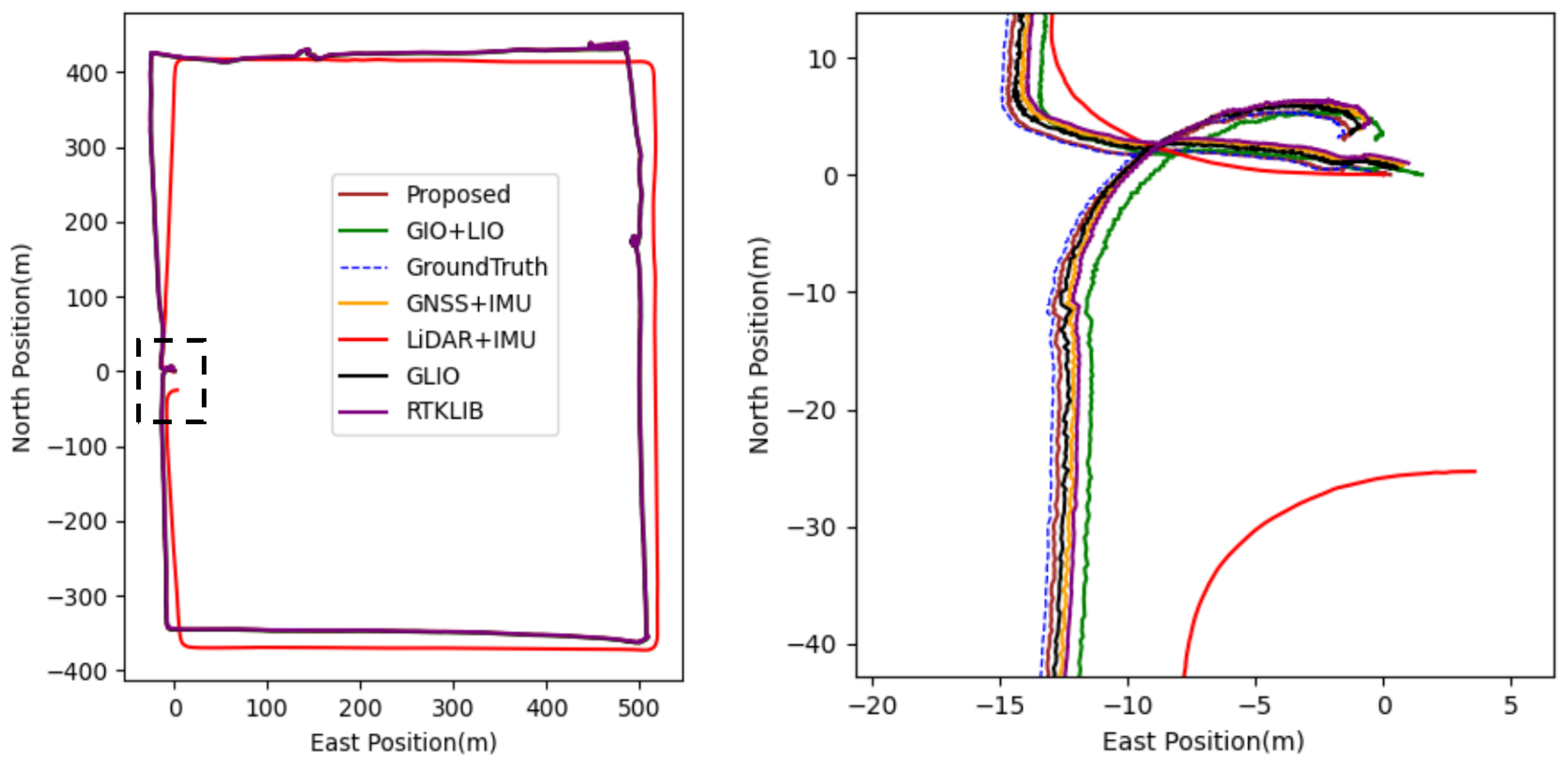 Remotesensing 16 03114 g007