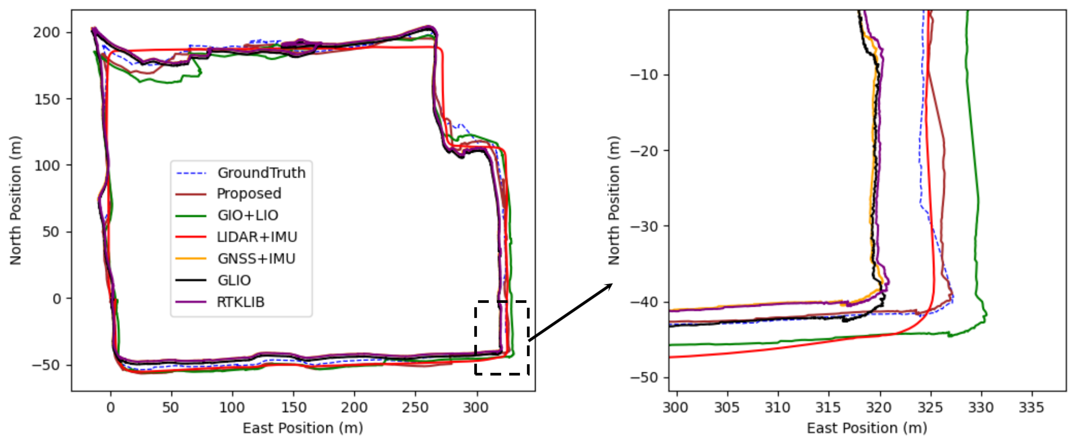 Remotesensing 16 03114 g008