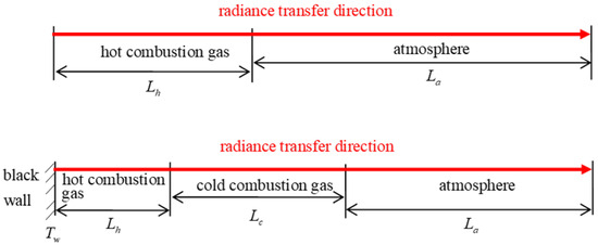 Remotesensing 16 03116 g0a1