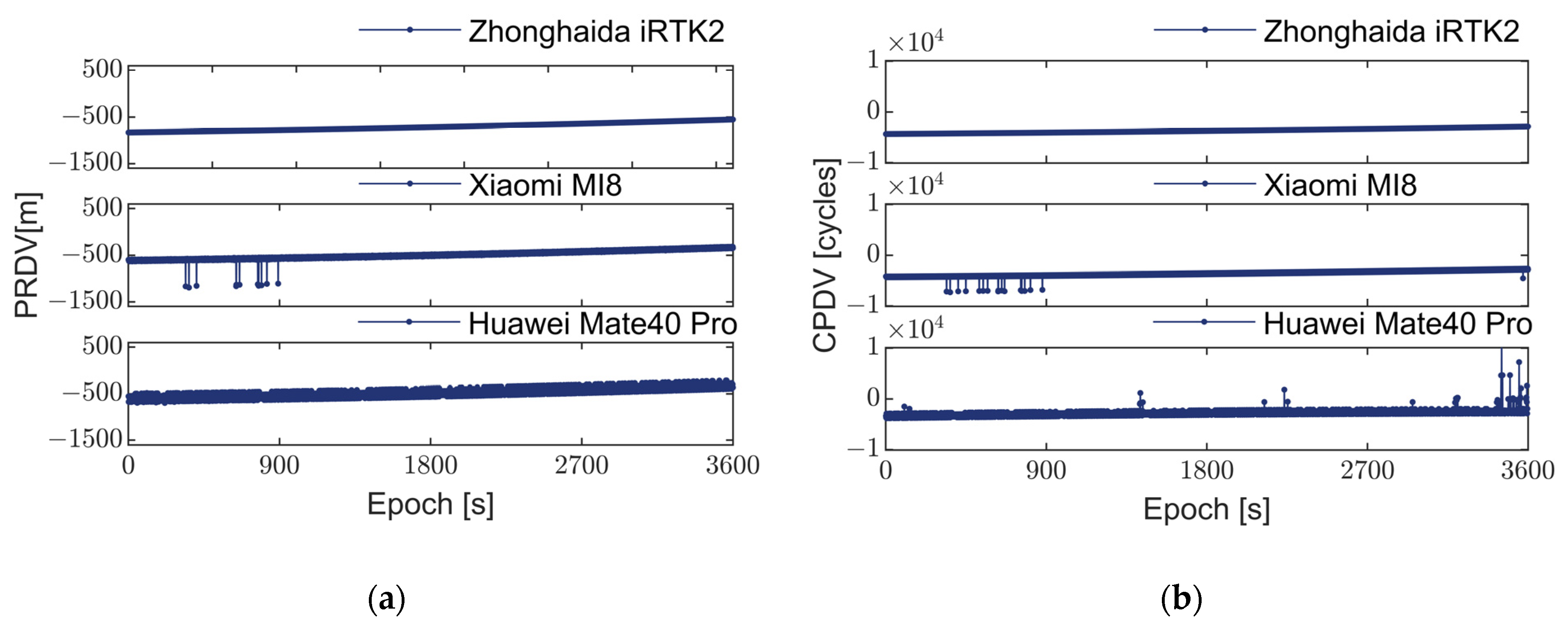 Remotesensing 16 03117 g002 Remotesensing 16 03117 g002