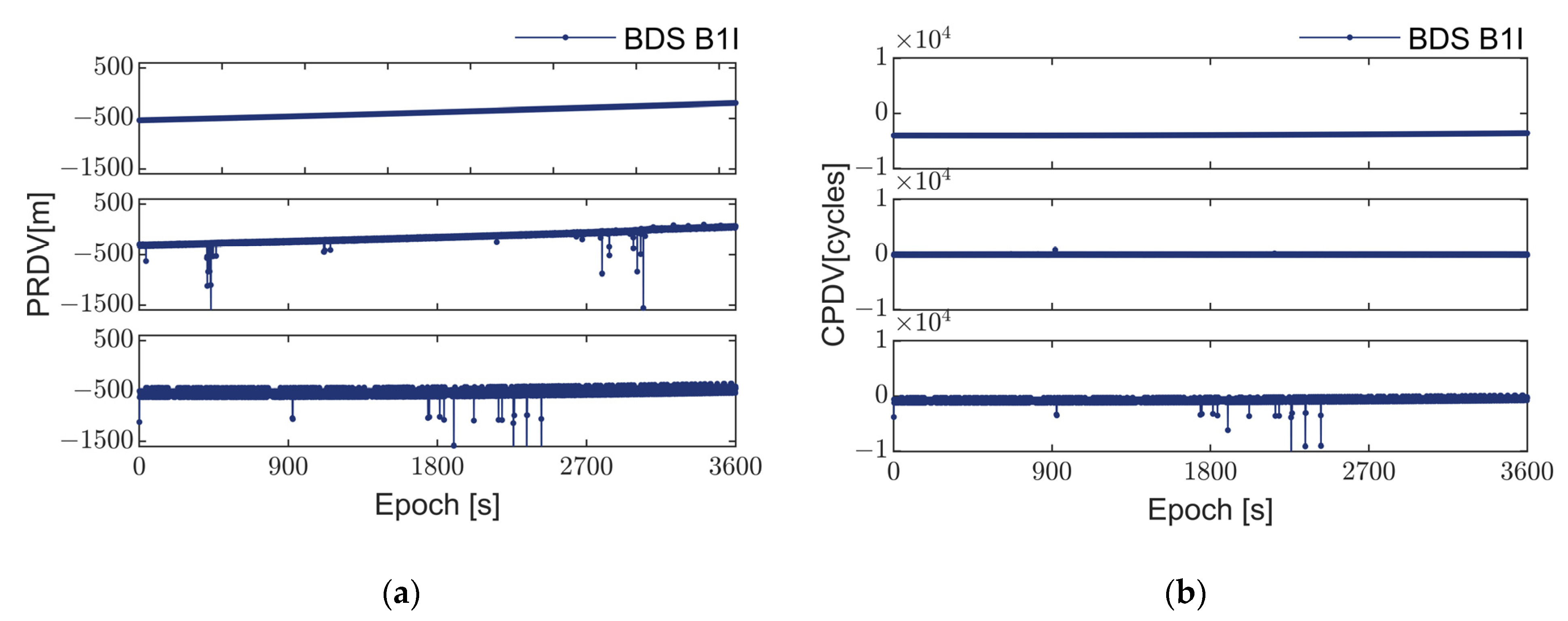 Remotesensing 16 03117 g003 Remotesensing 16 03117 g003