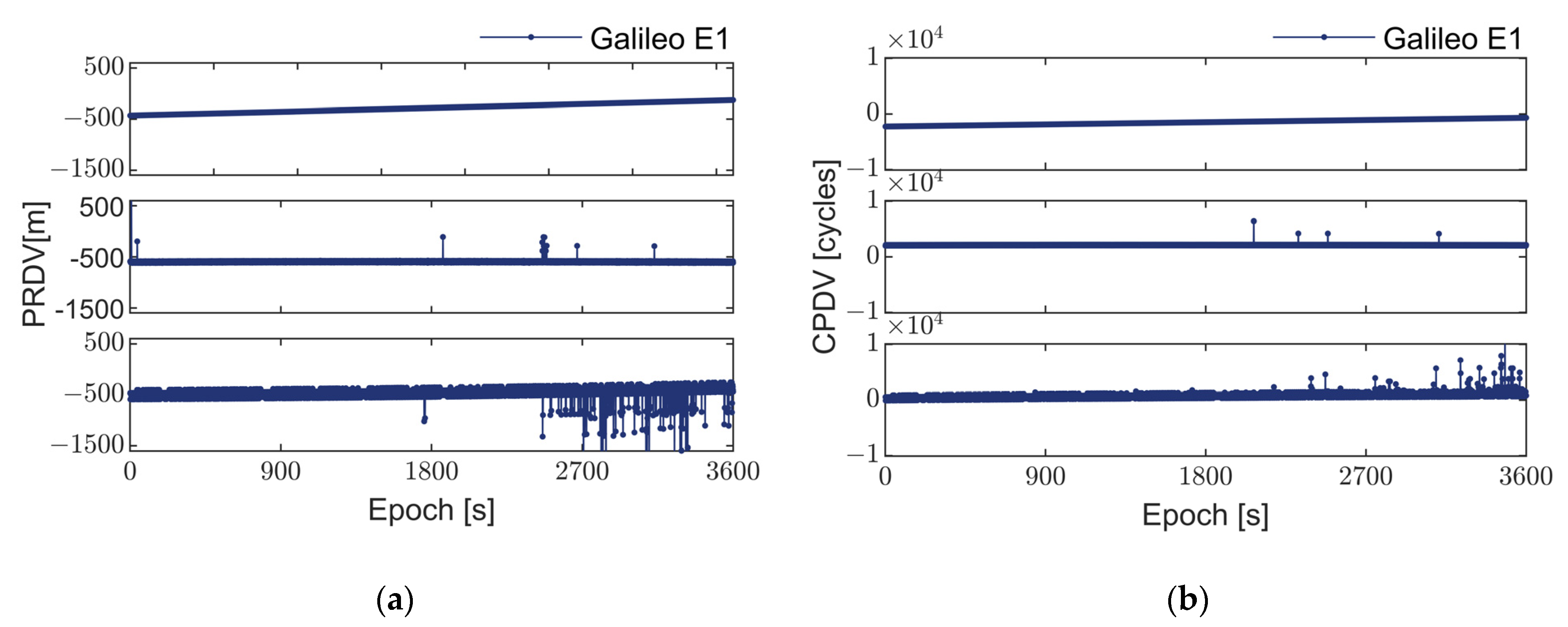 Remotesensing 16 03117 g004 Remotesensing 16 03117 g004