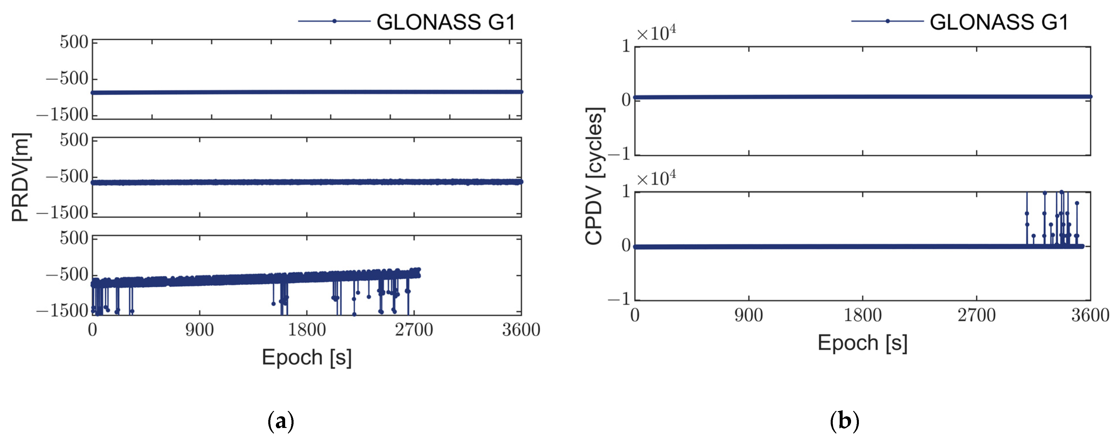 Remotesensing 16 03117 g005 Remotesensing 16 03117 g005