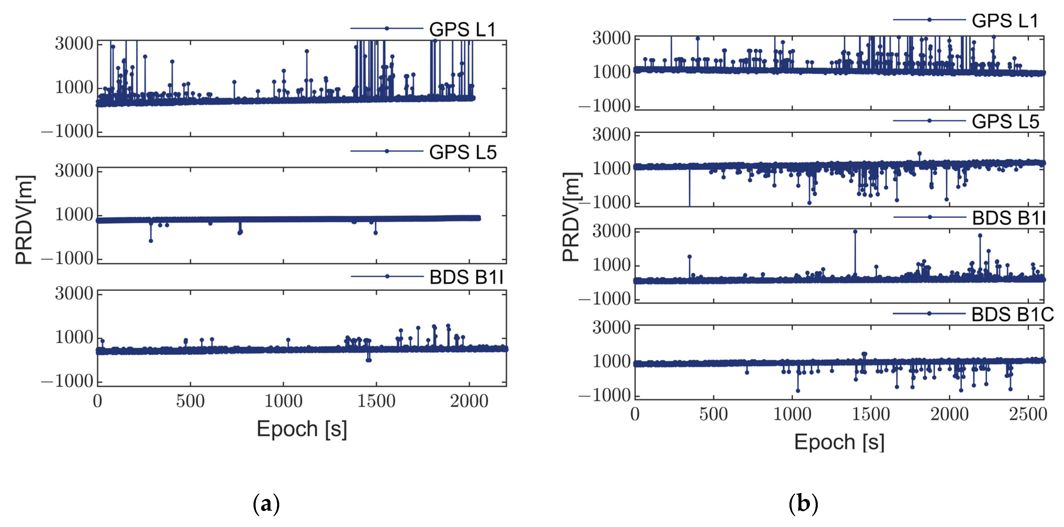Remotesensing 16 03117 g006 Remotesensing 16 03117 g006