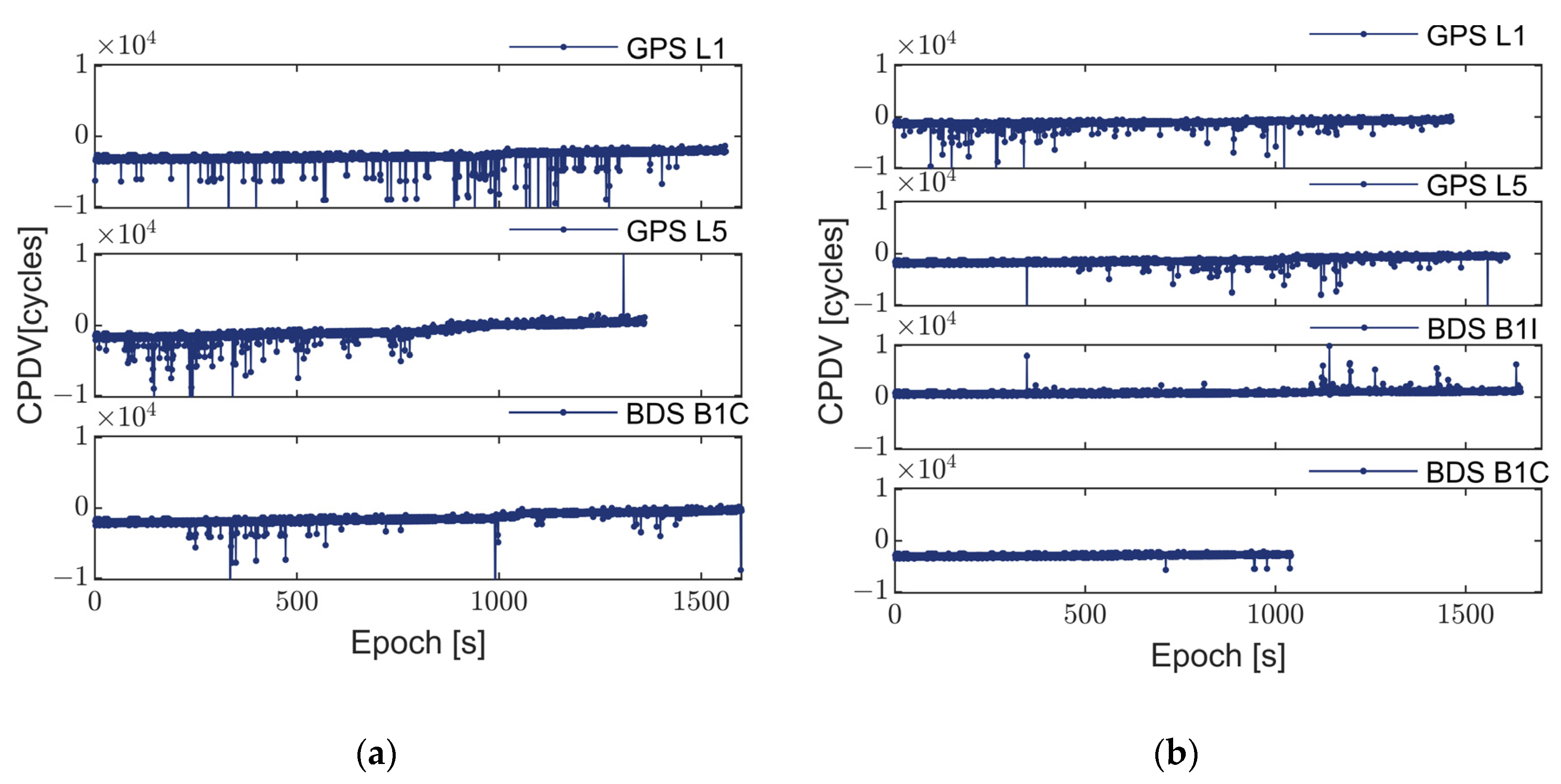 Remotesensing 16 03117 g007 Remotesensing 16 03117 g007