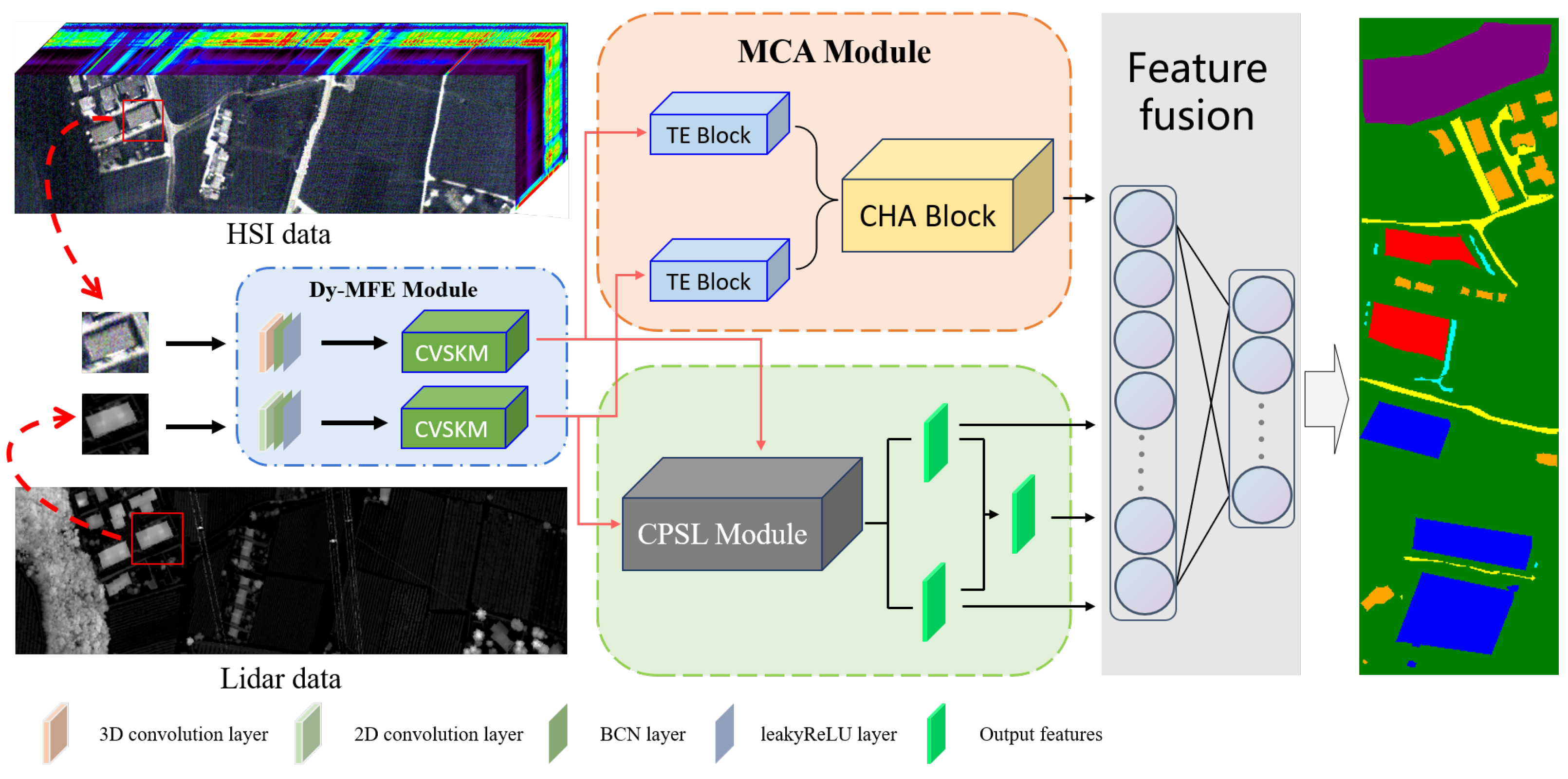 Remotesensing 16 03120 g001