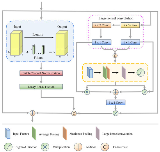 Remotesensing 16 03120 g002