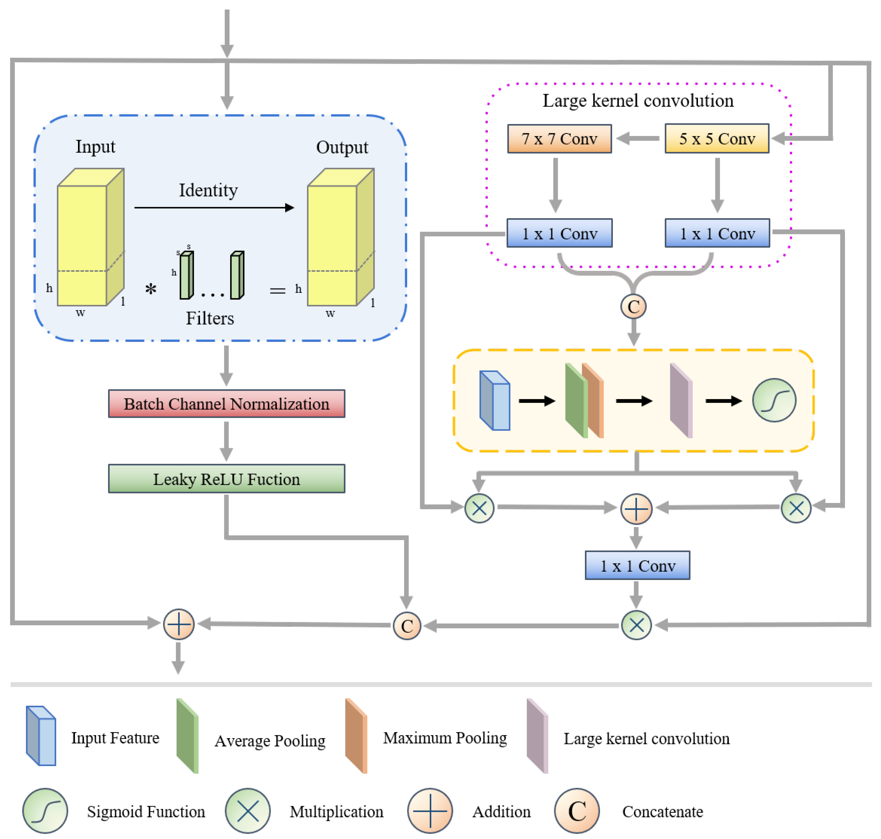 Remotesensing 16 03120 g002