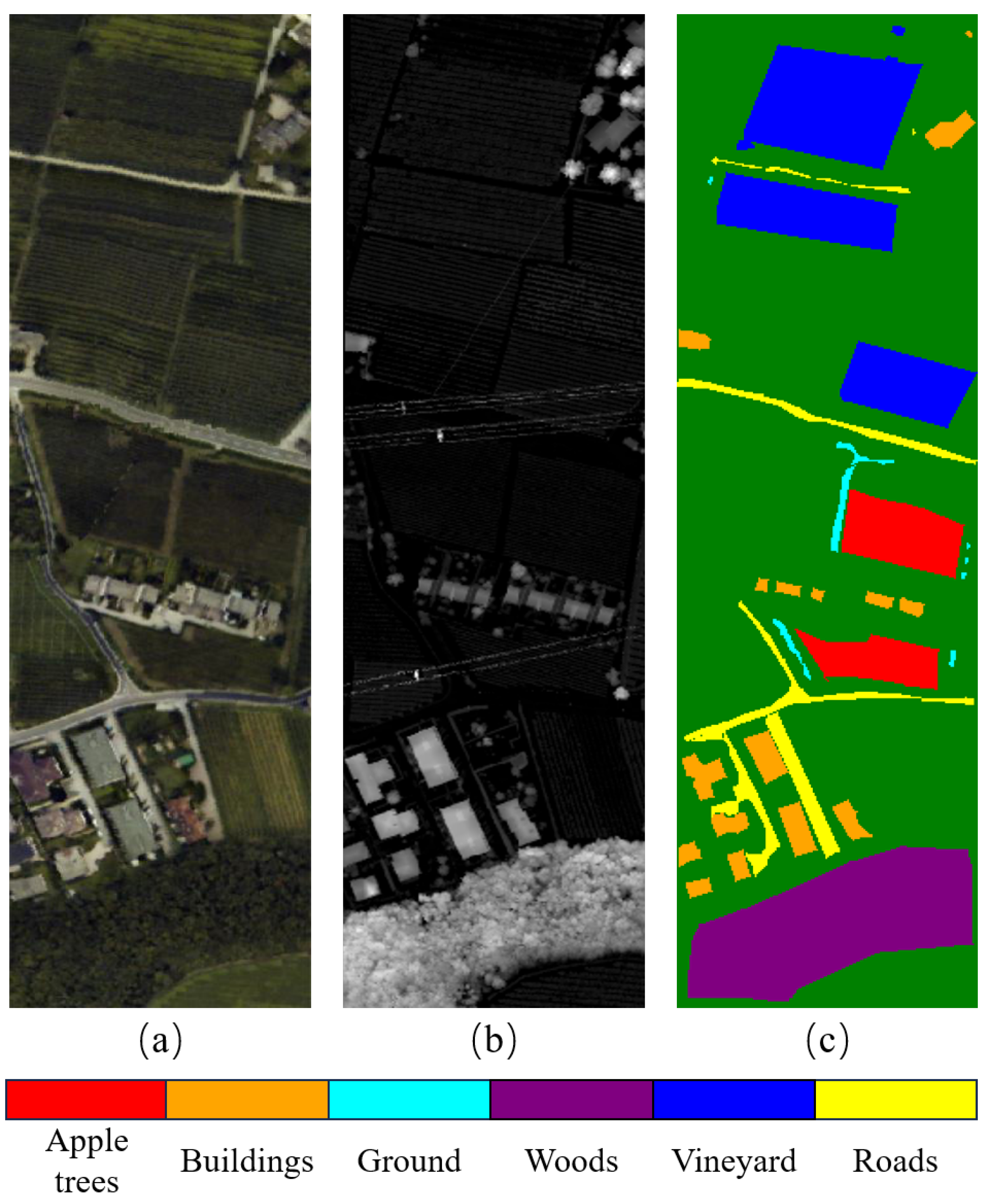 Remotesensing 16 03120 g008